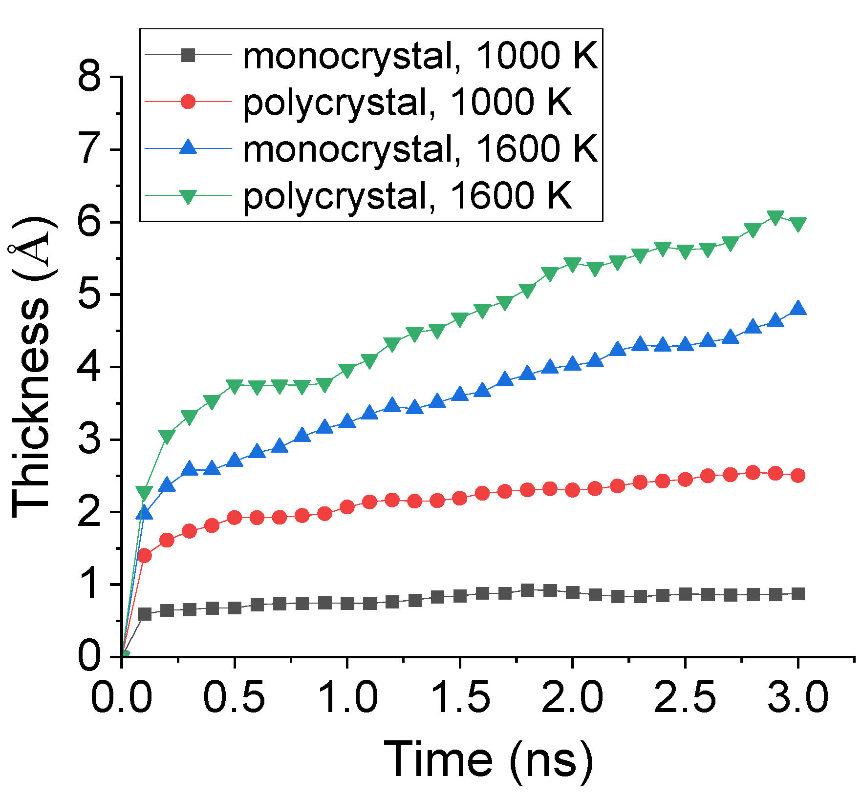 Materials 14 05957 g010