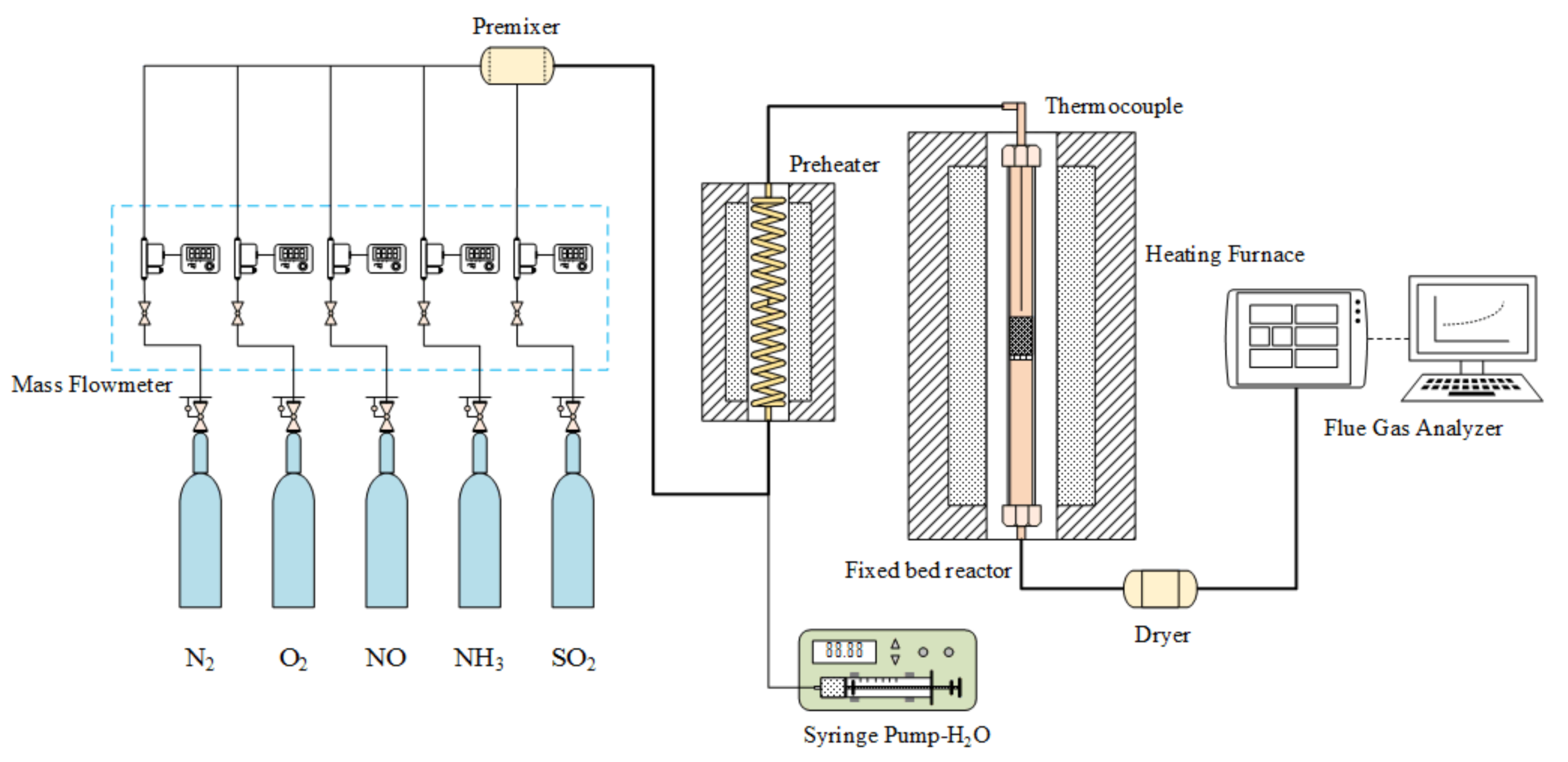 Materials 14 05958 g001
