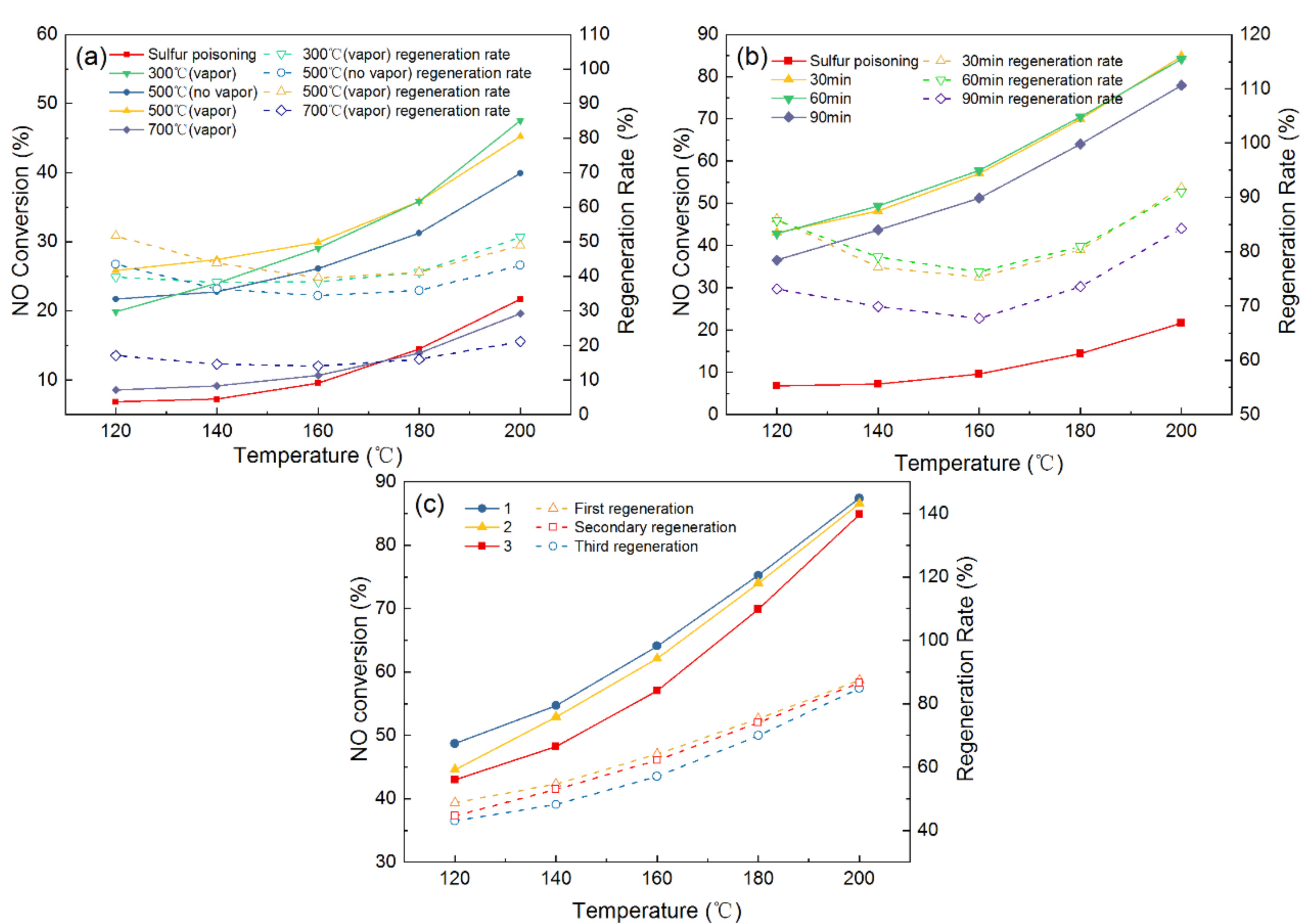 Materials 14 05958 g003