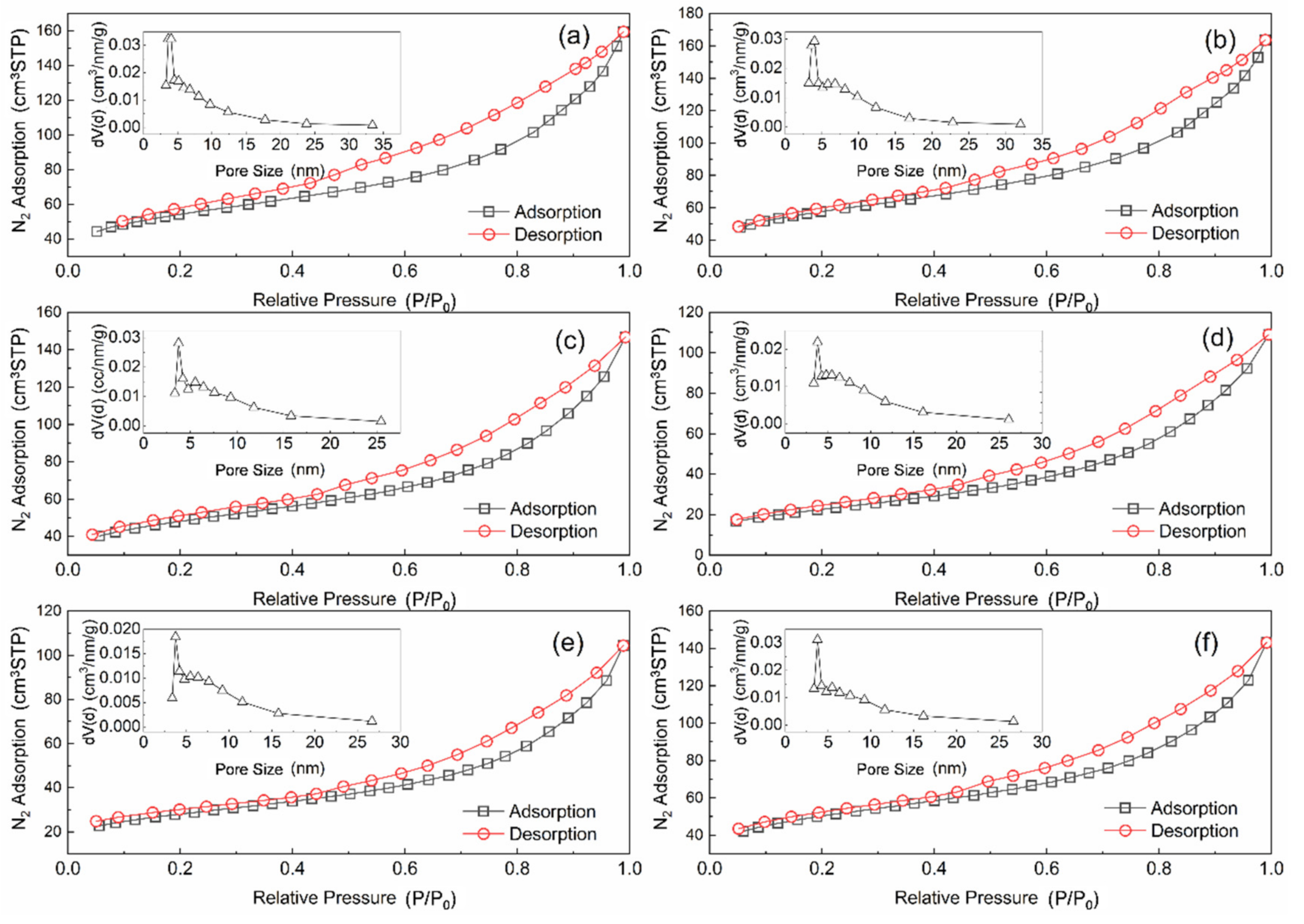Materials 14 05958 g004