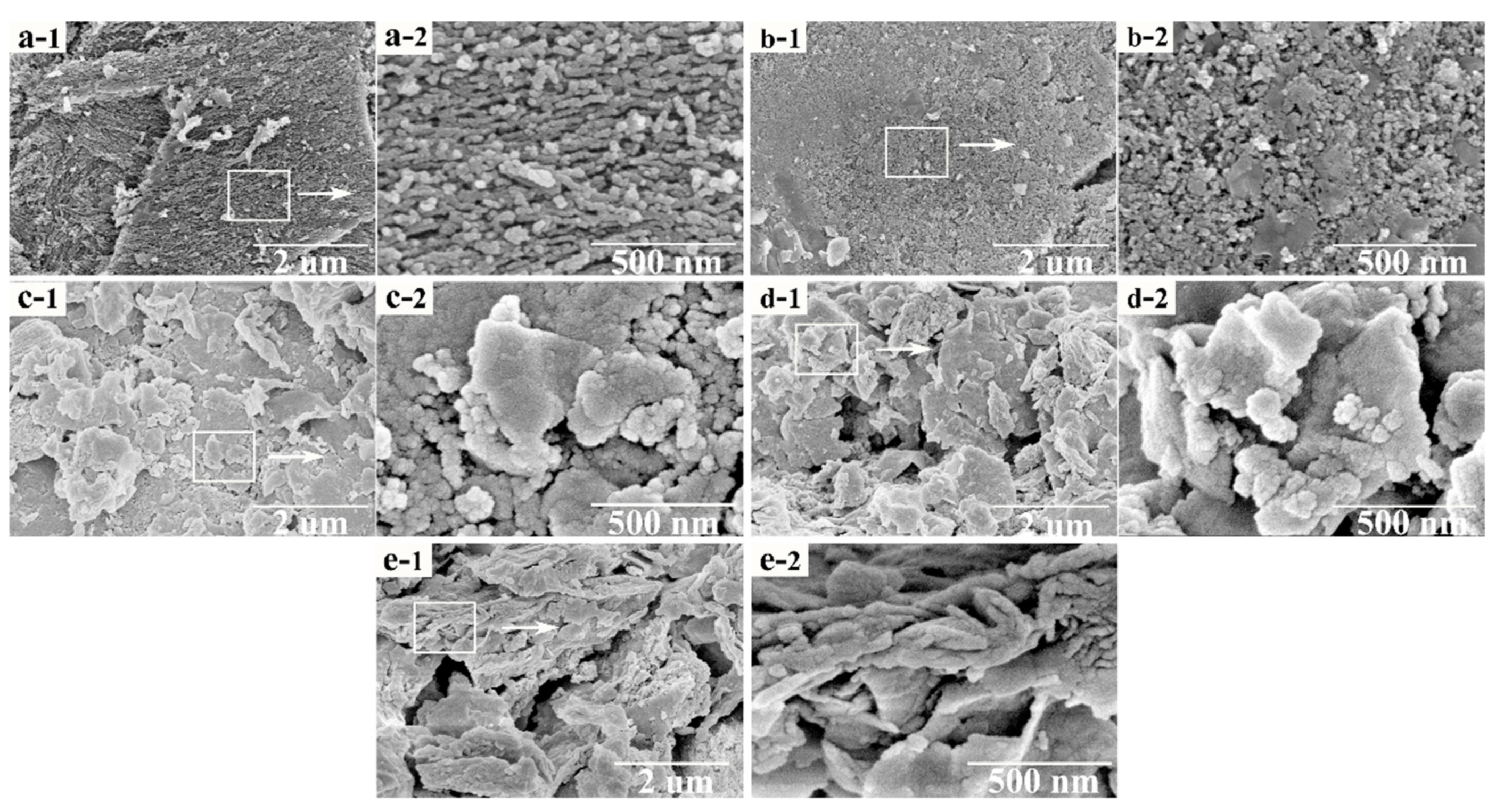 Materials 14 05958 g005