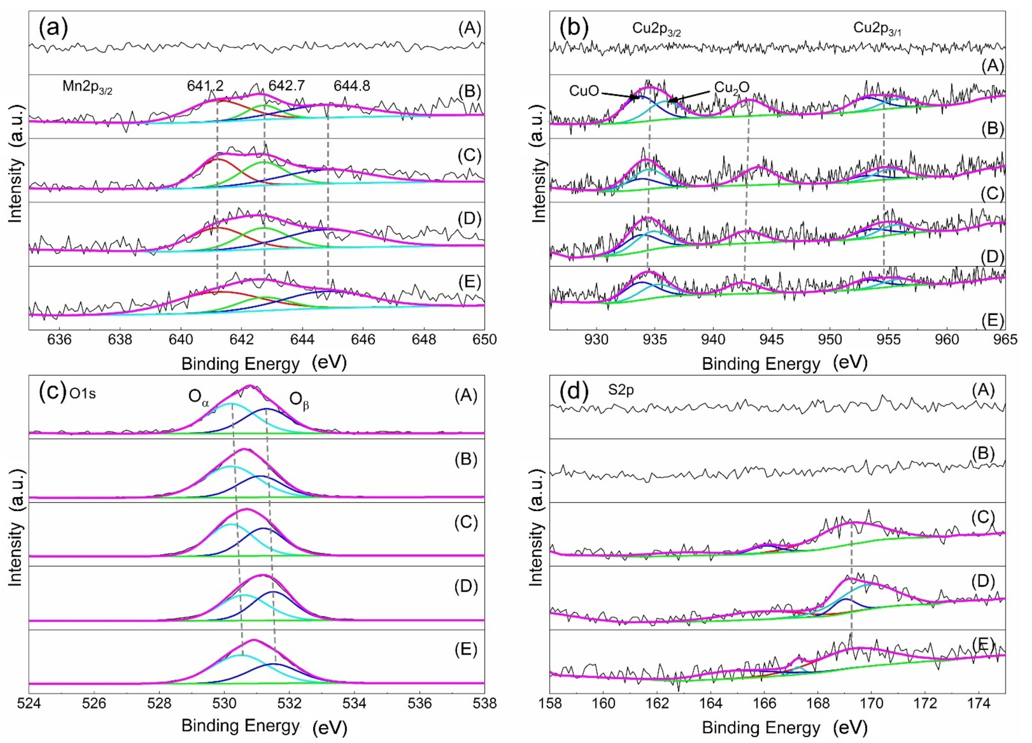 Materials 14 05958 g008