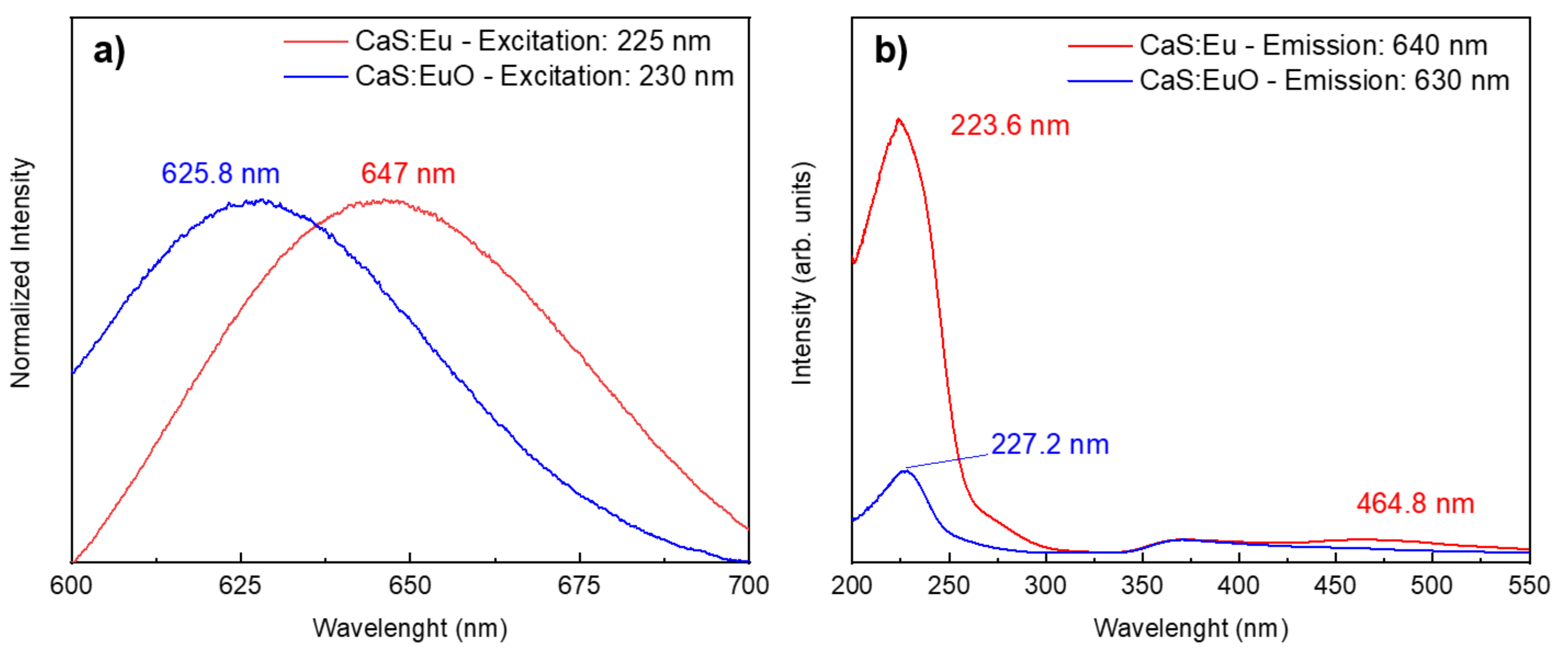 Materials 14 05966 g006