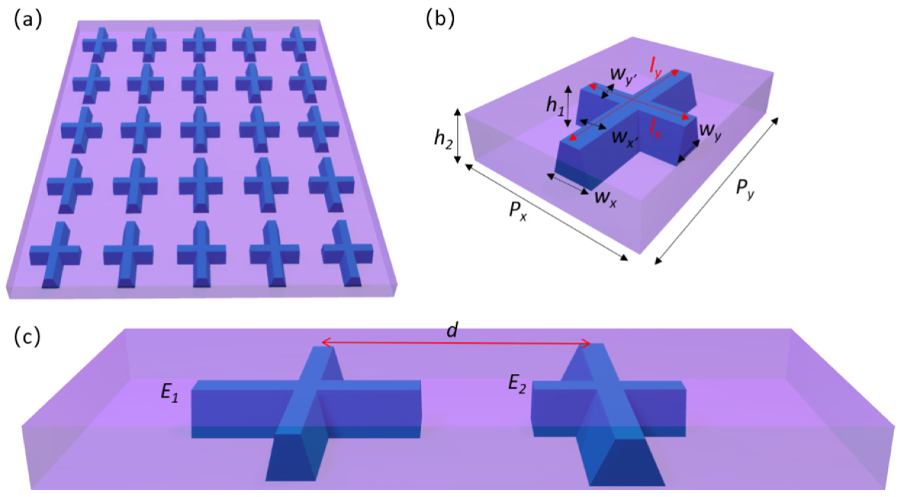 Materials 14 05967 g001