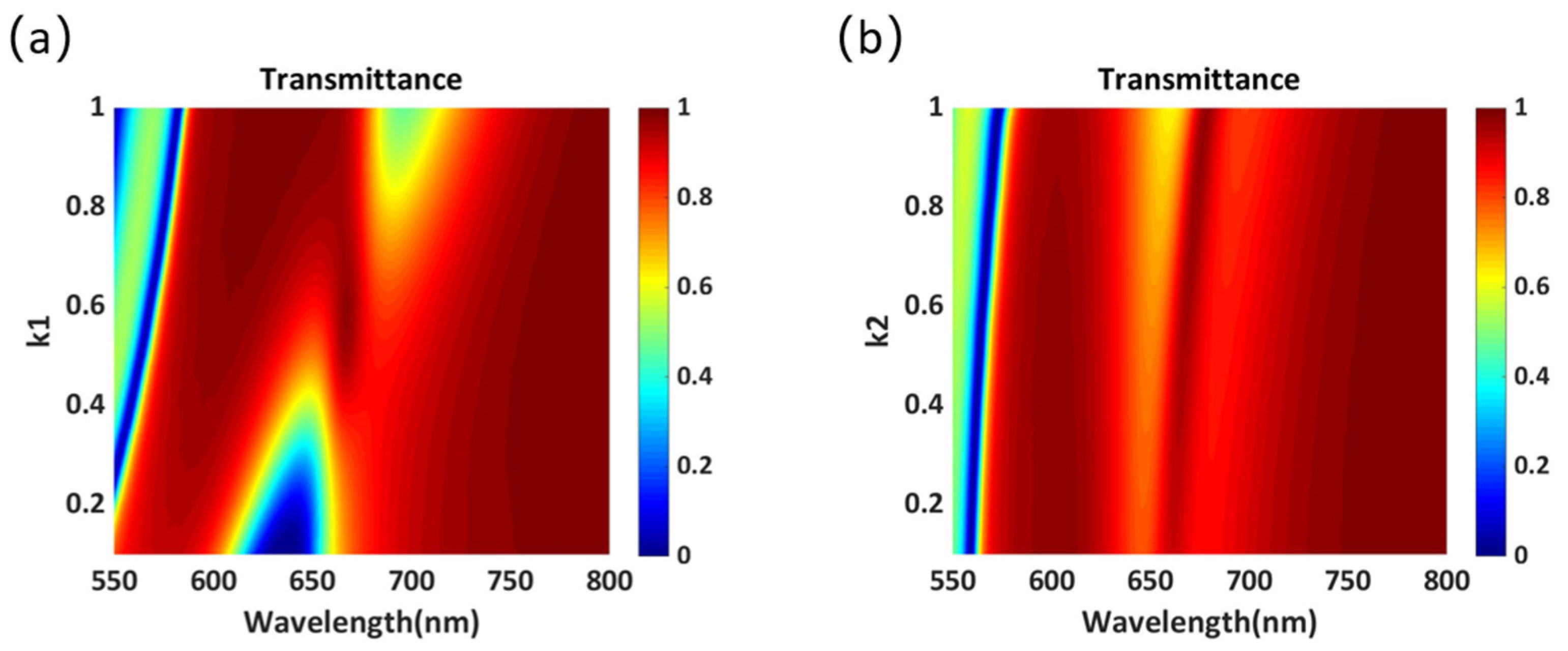 Materials 14 05967 g002