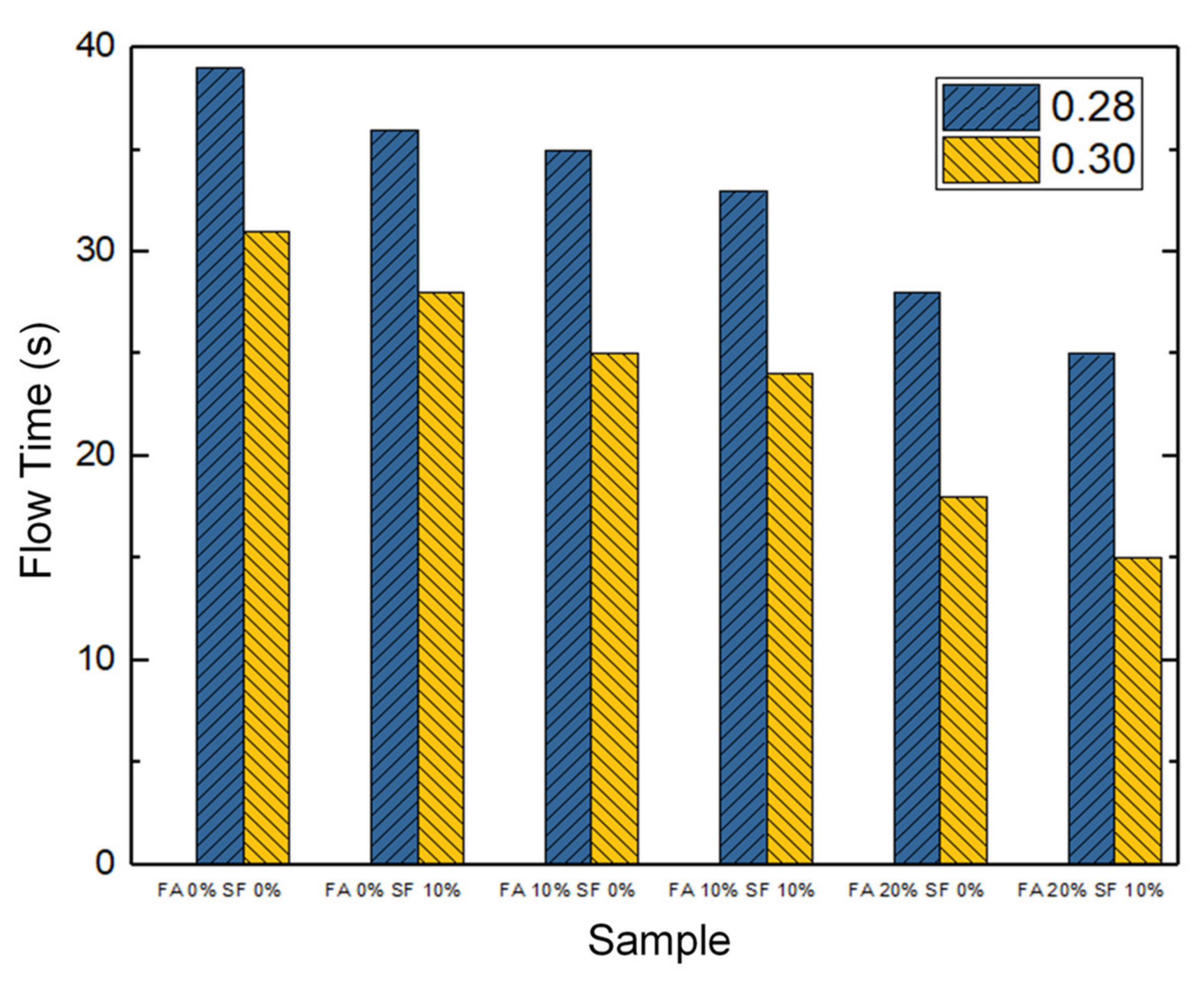 Materials 14 05968 g004