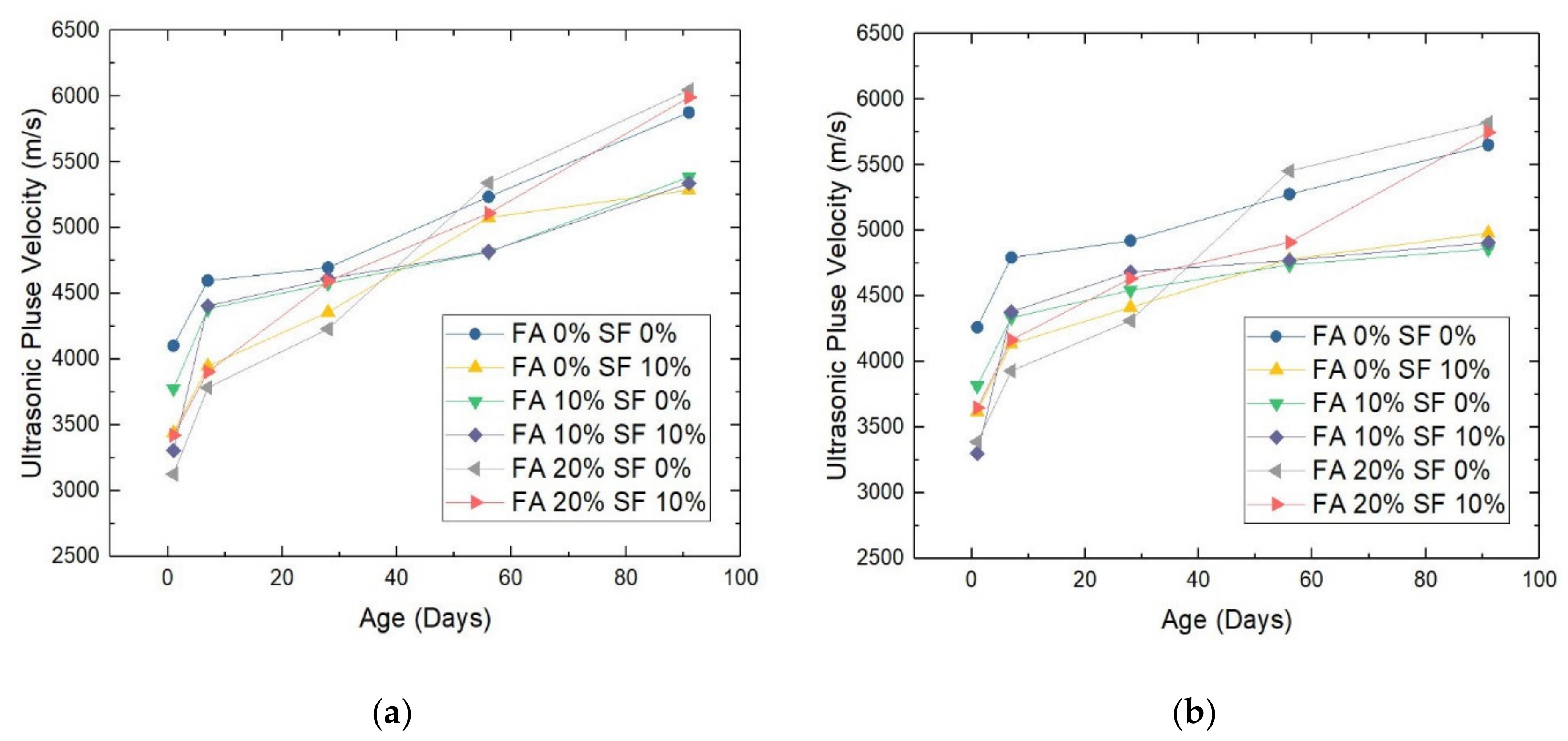 Materials 14 05968 g007