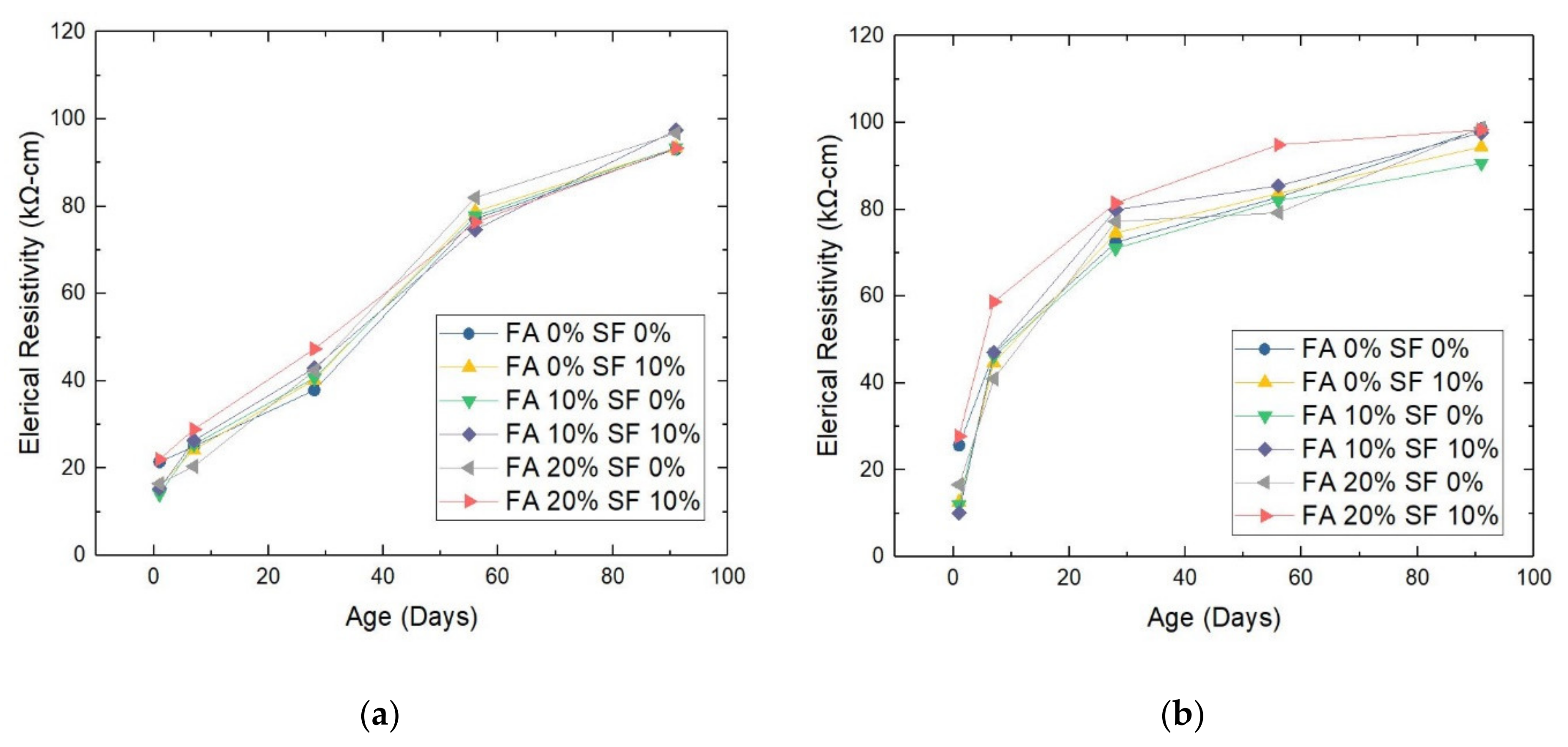 Materials 14 05968 g008