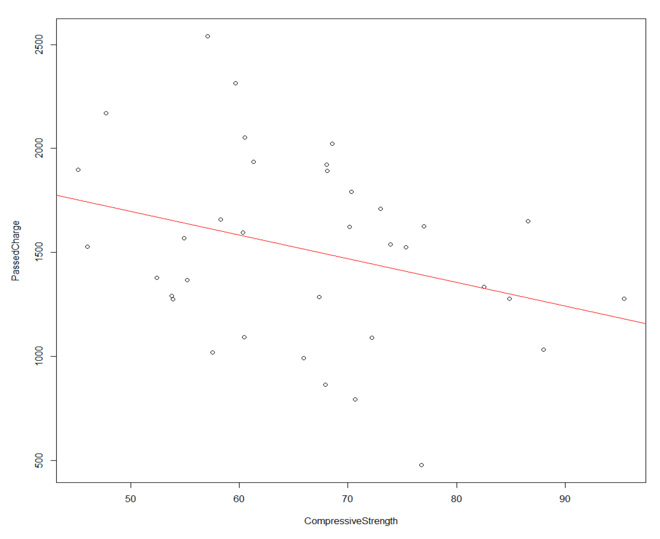 Materials 14 05968 g0a1