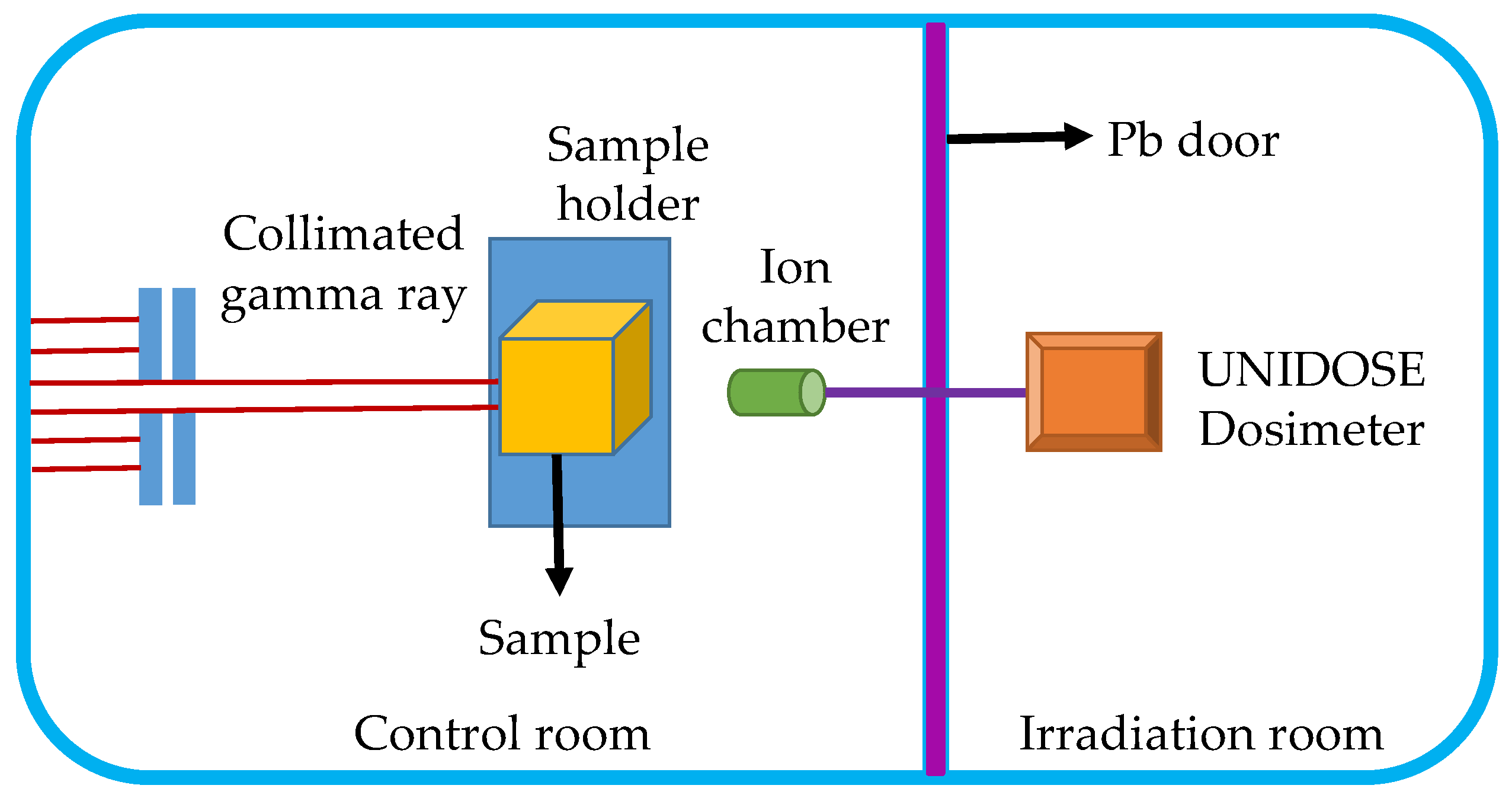 Materials 14 05970 g001