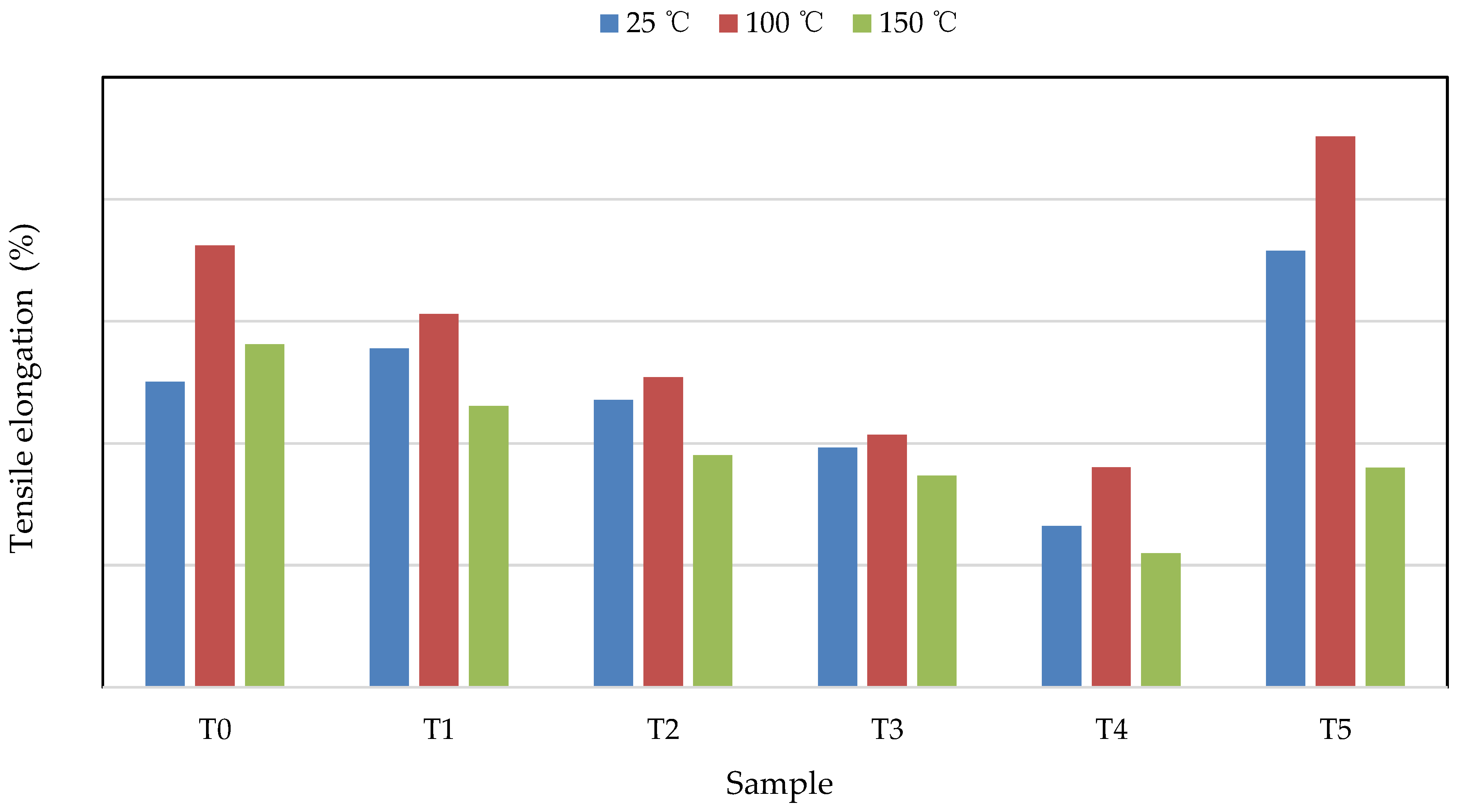 Materials 14 05970 g004