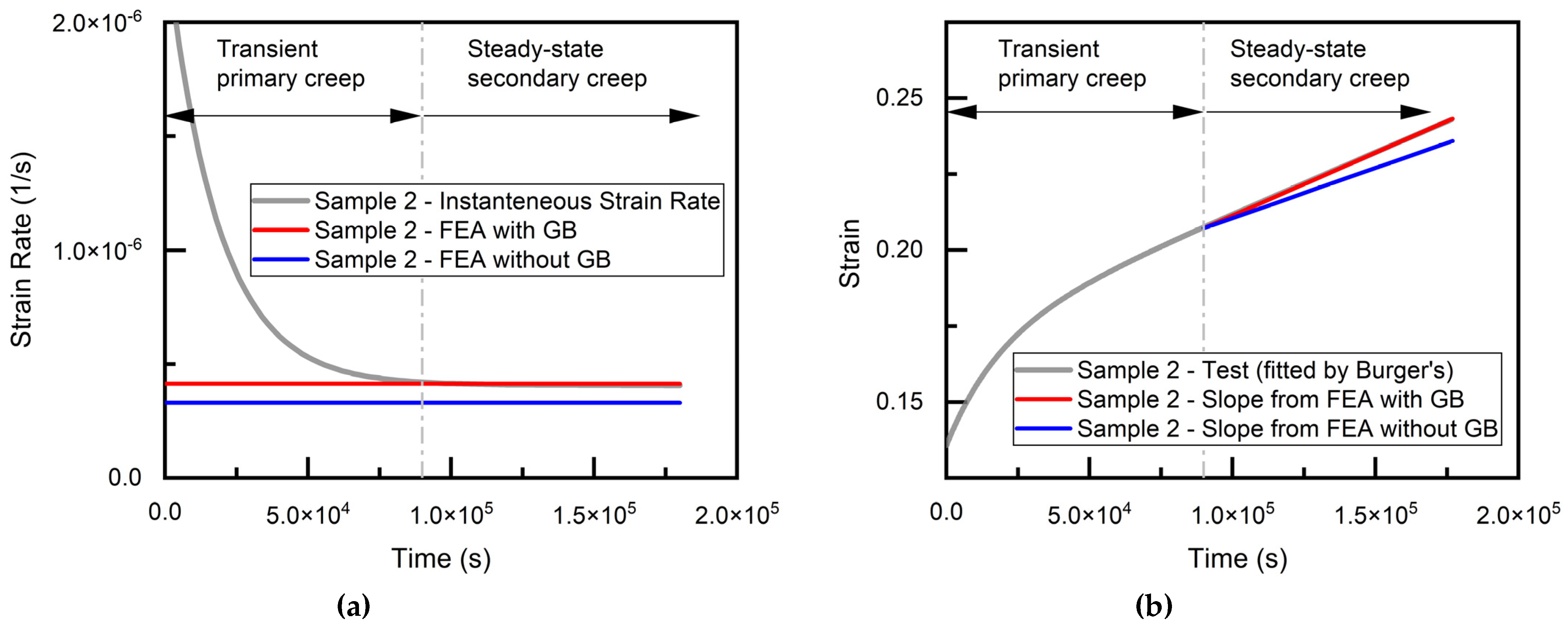 Materials 14 05973 g007
