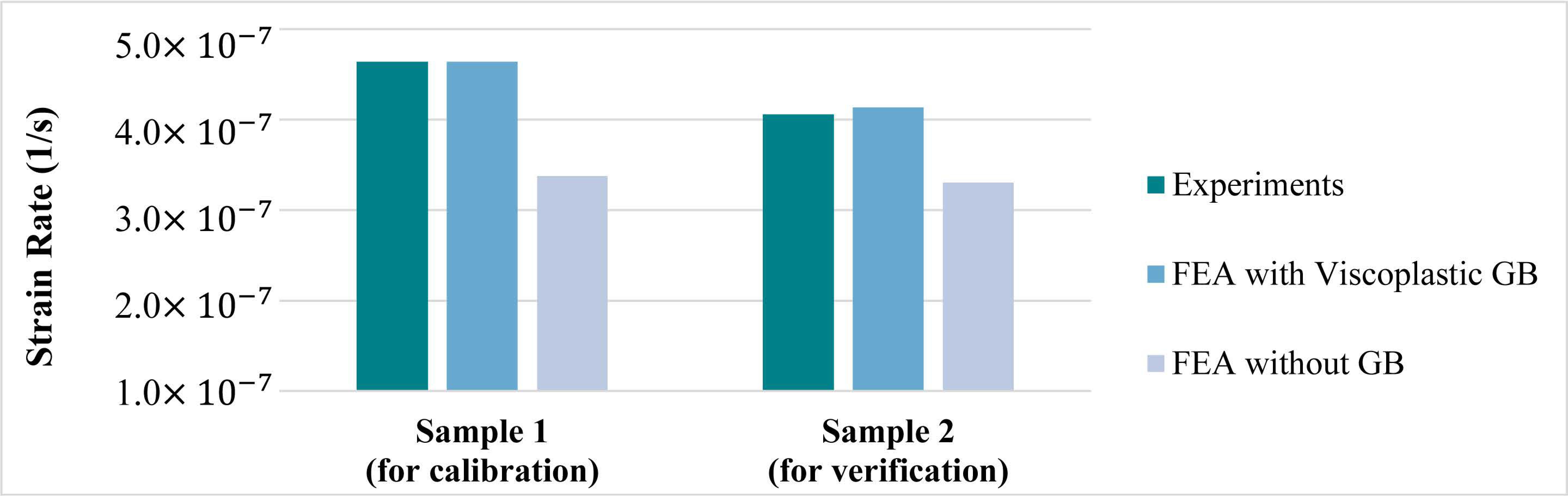 Materials 14 05973 g008