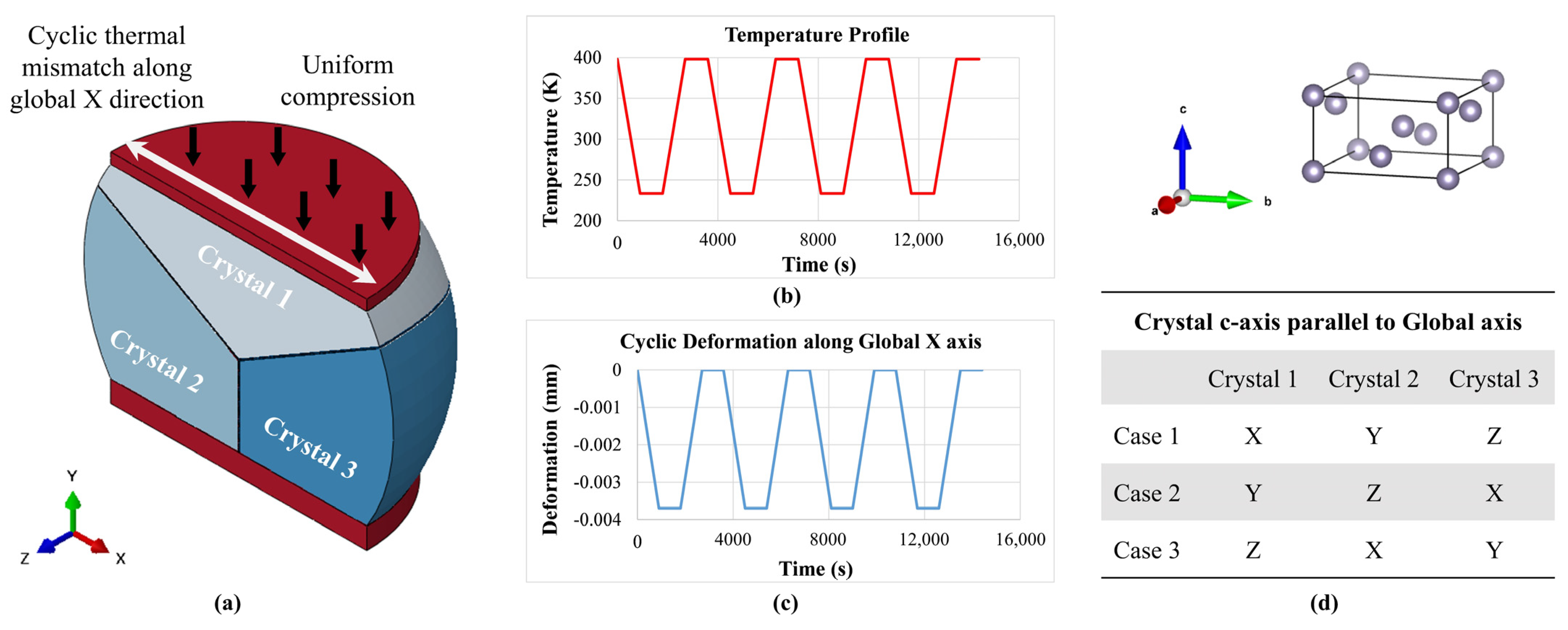Materials 14 05973 g011
