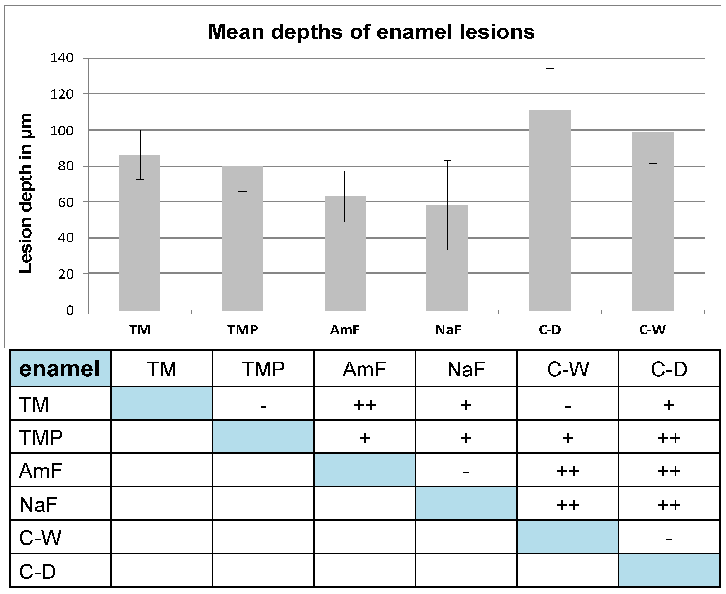 Materials 14 05974 g003
