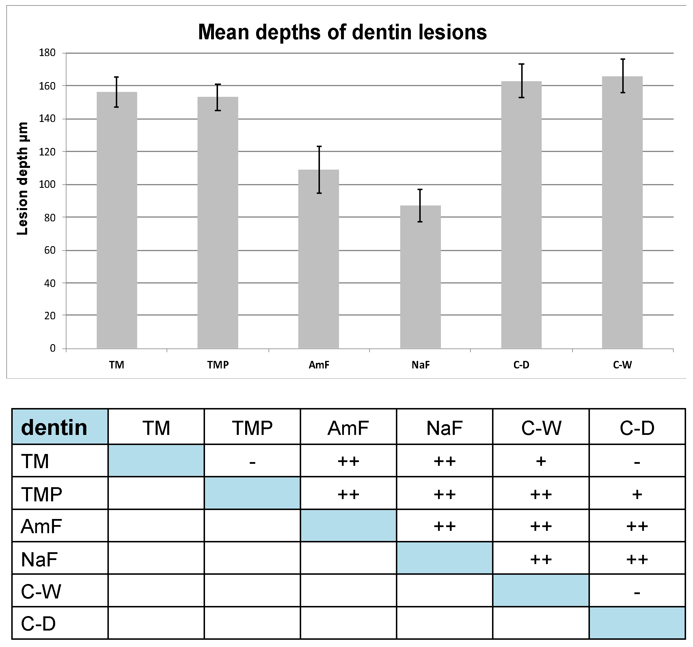 Materials 14 05974 g004
