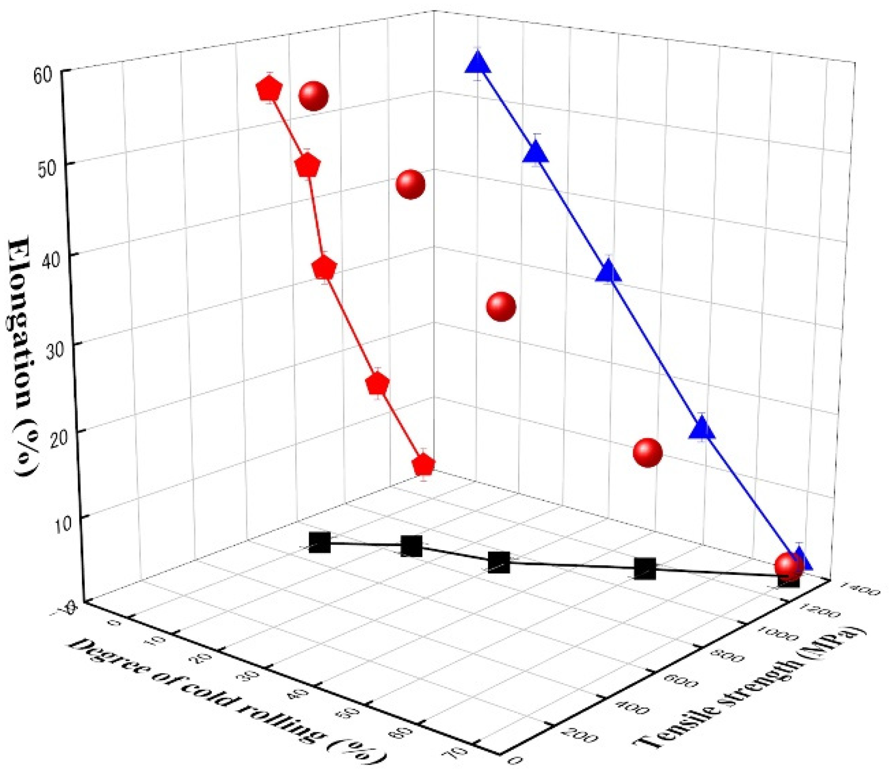 Materials 14 05975 g005 Materials 14 05975 g005