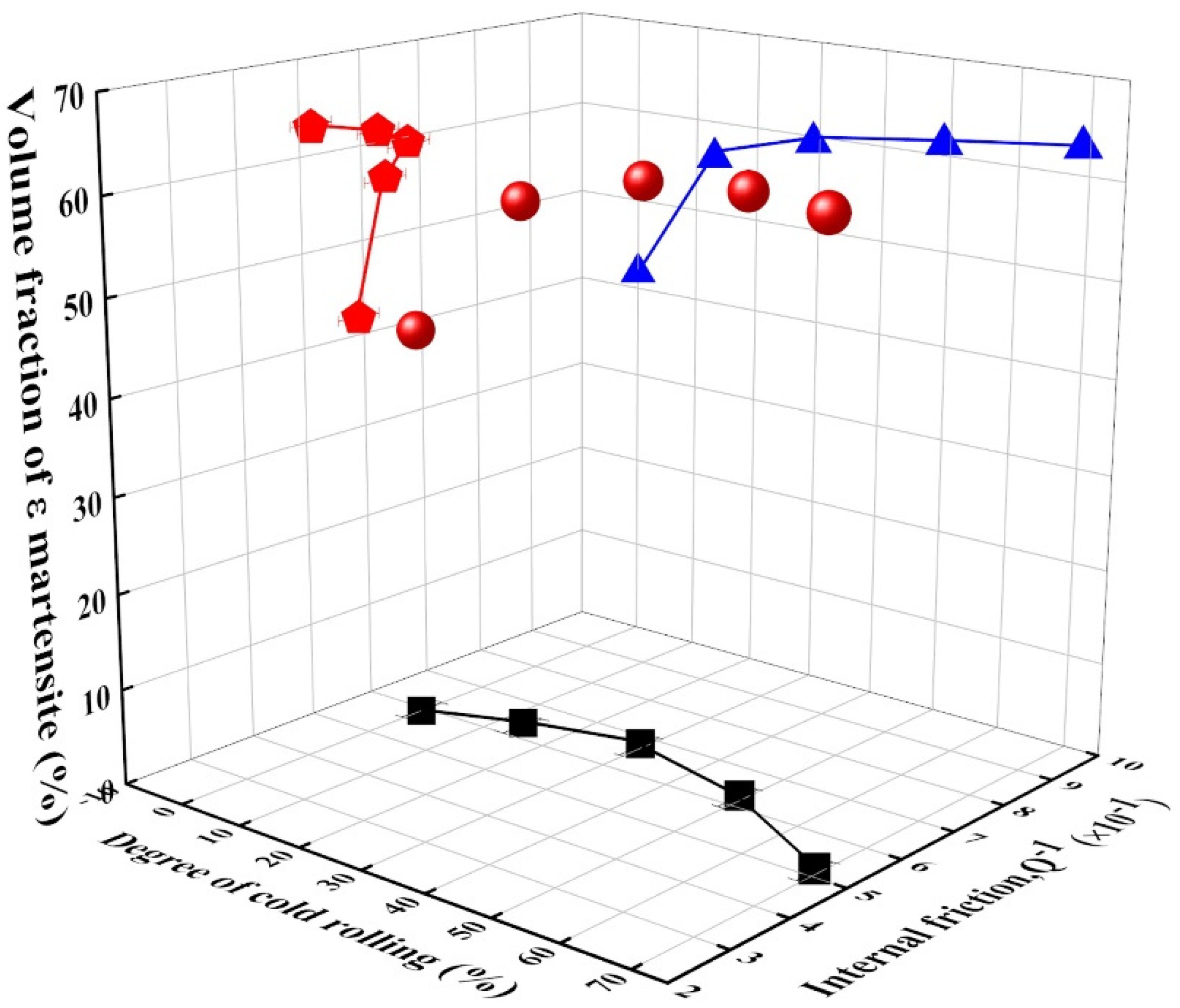 Materials 14 05975 g006 Materials 14 05975 g006