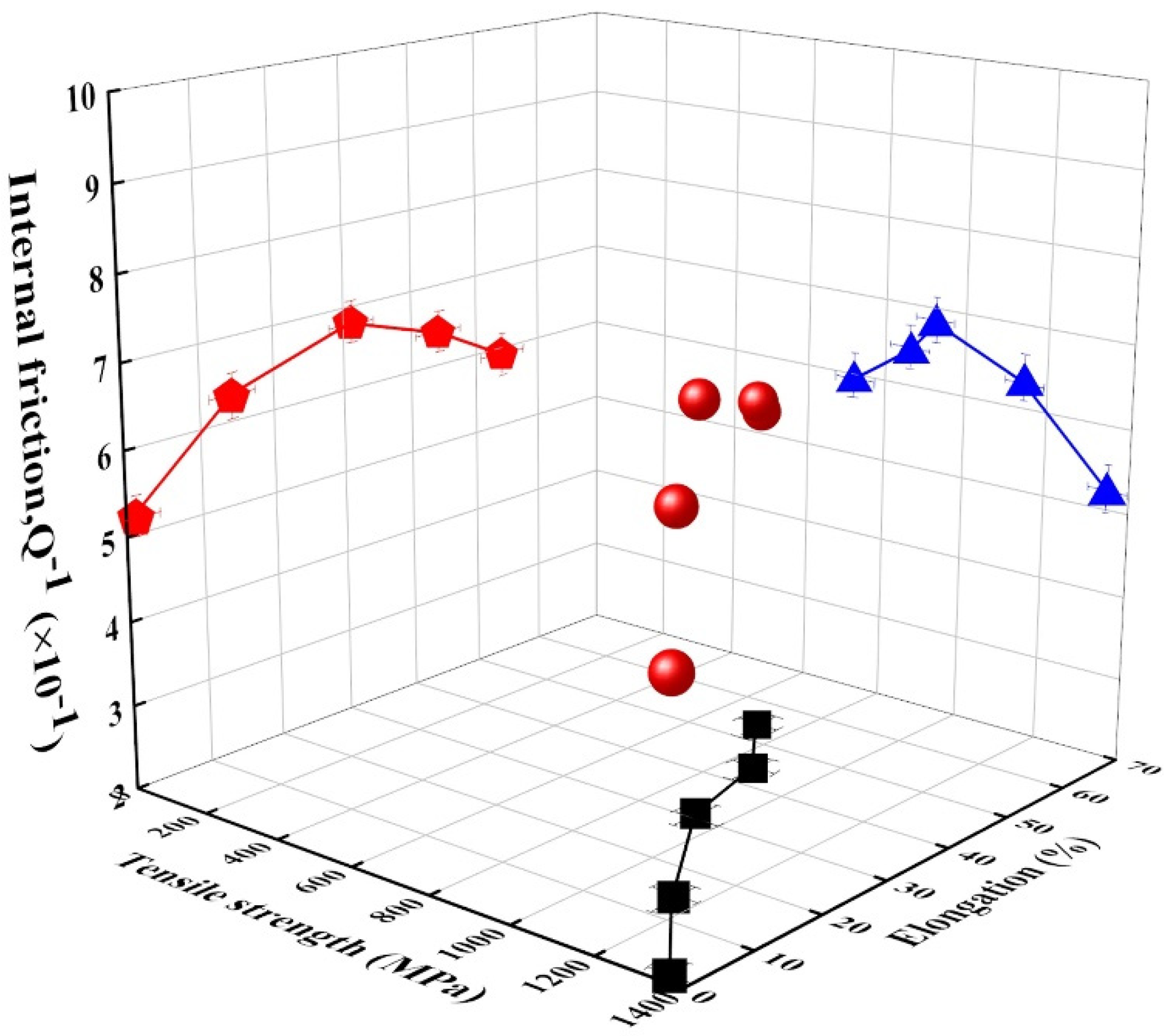 Materials 14 05975 g007 Materials 14 05975 g007