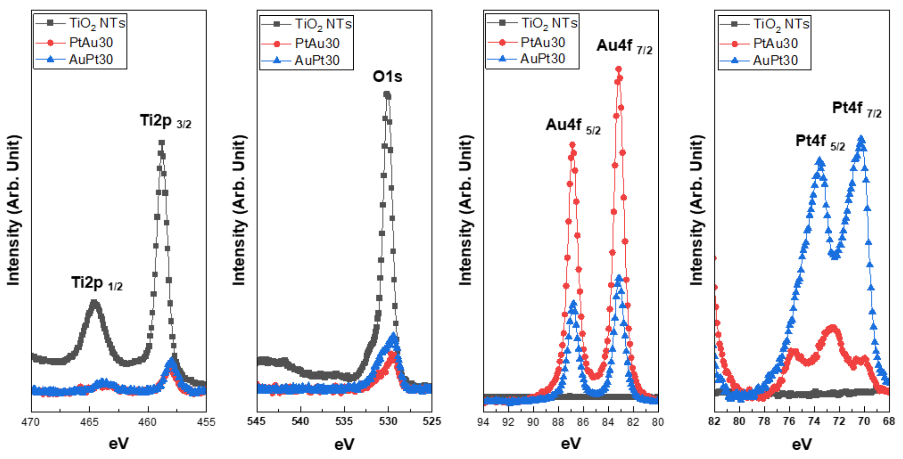 Materials 14 05976 g004
