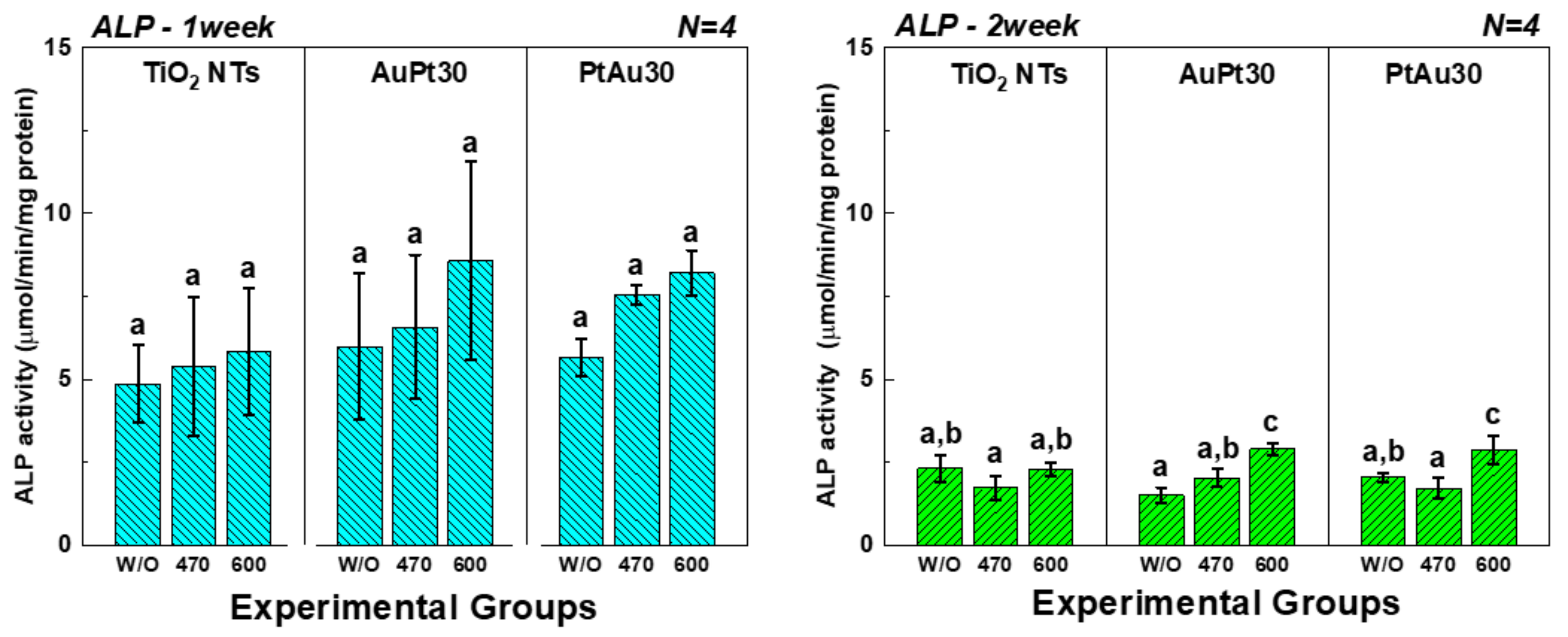 Materials 14 05976 g007