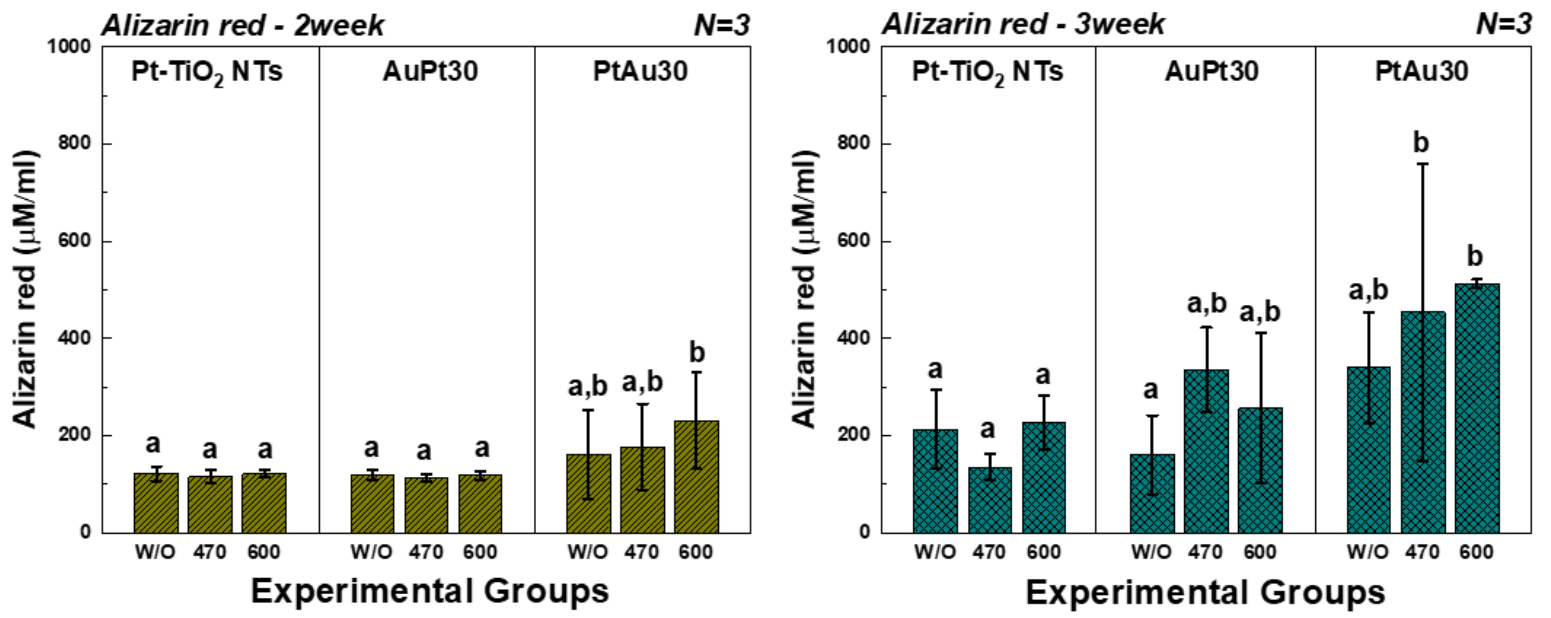 Materials 14 05976 g009