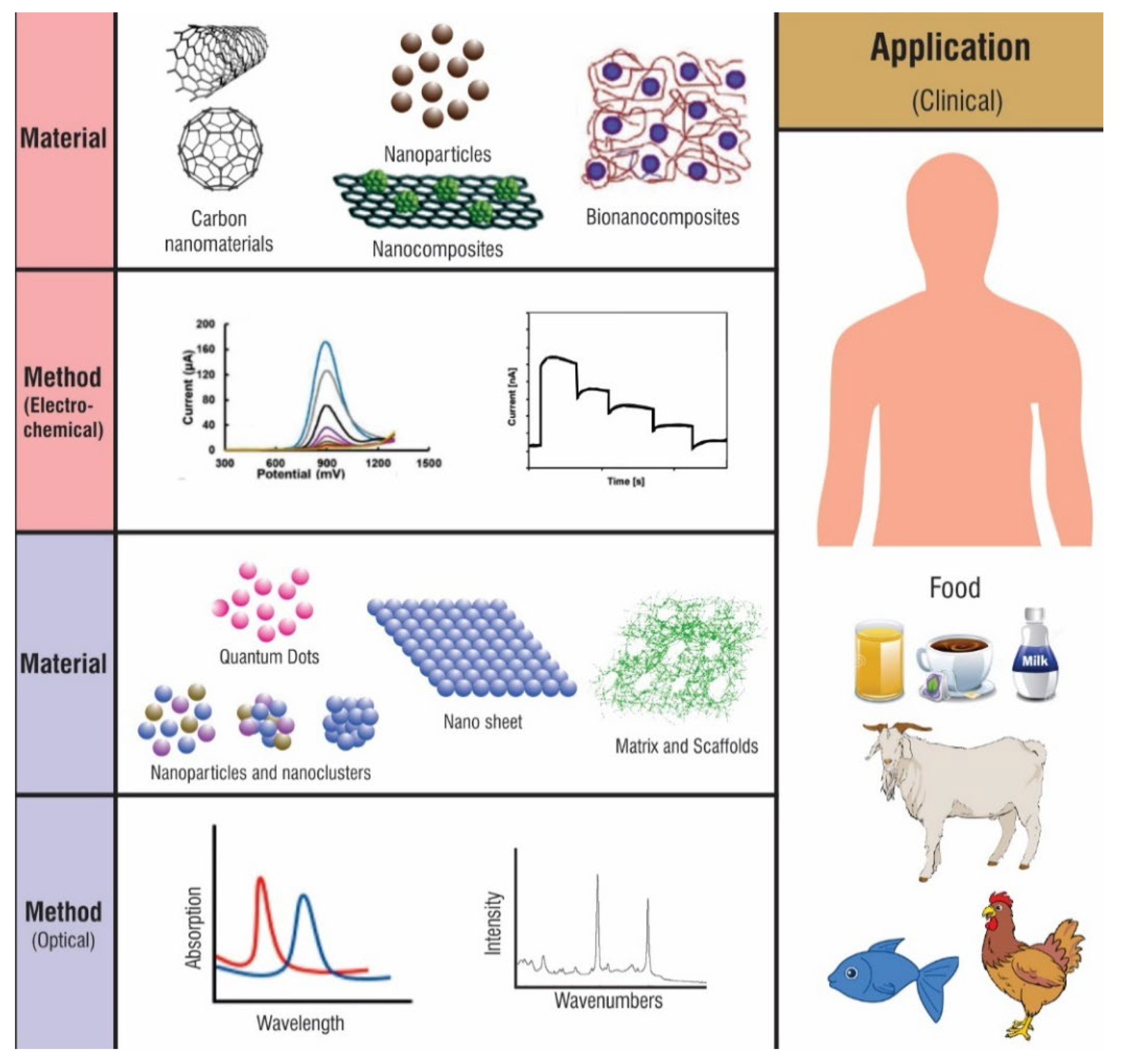 Materials 14 05978 g011