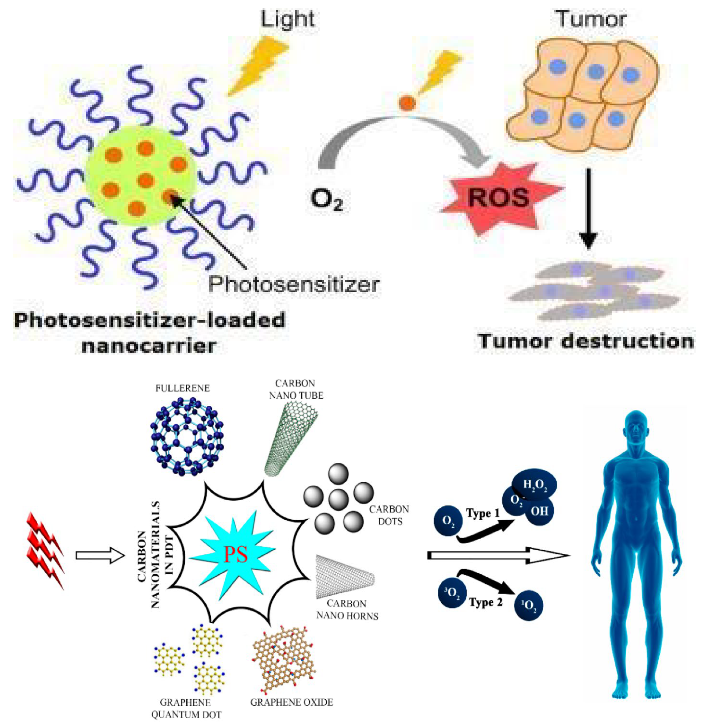 Materials 14 05978 g013