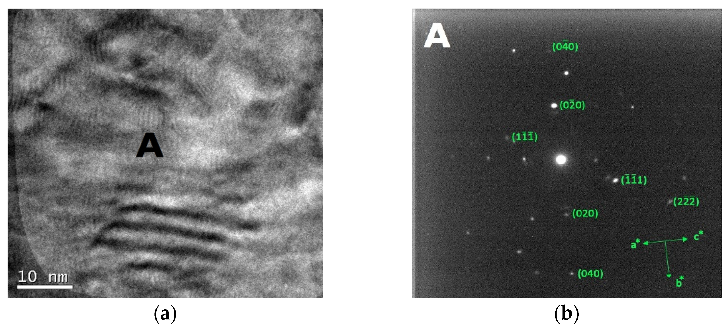 Materials 14 05994 g009