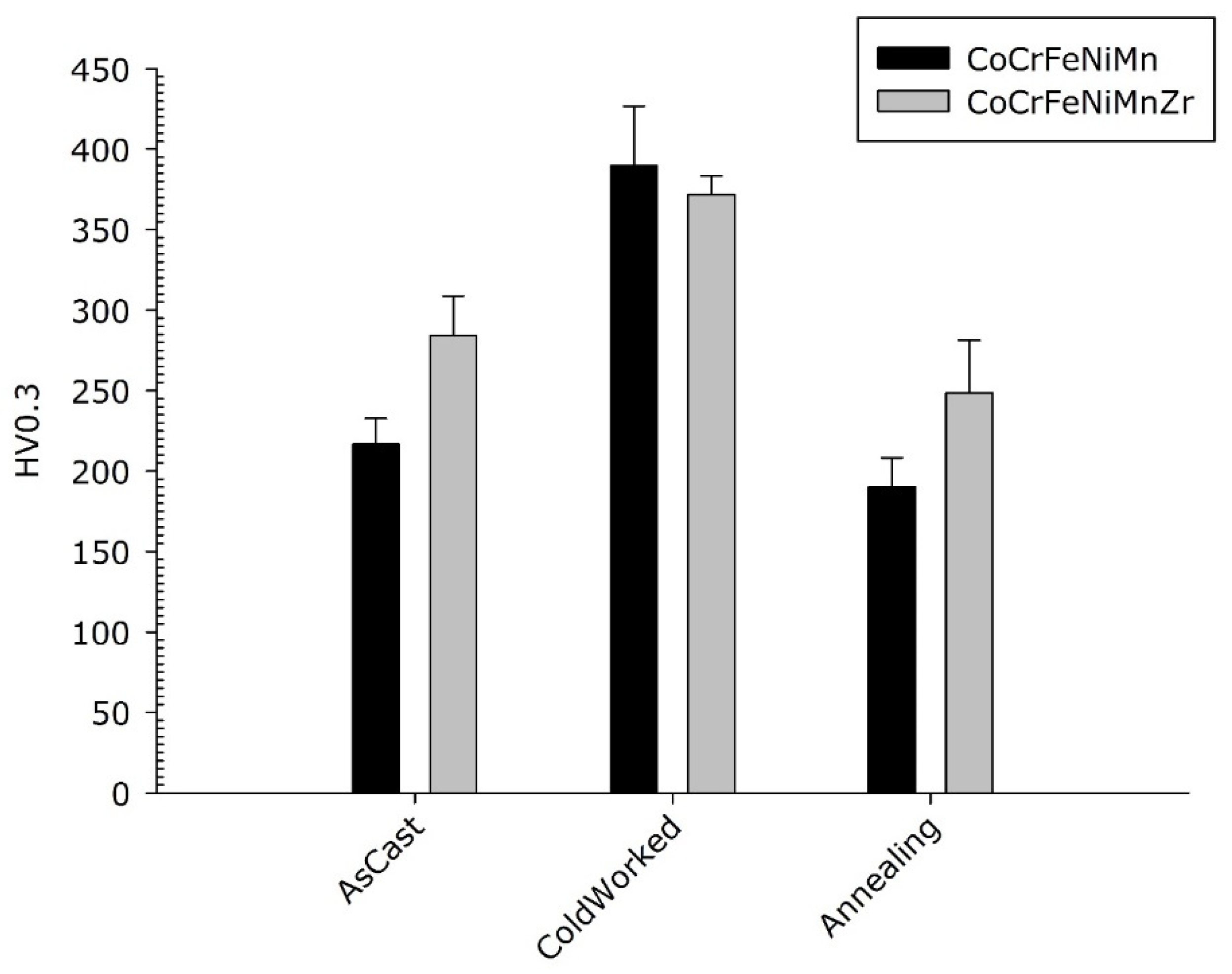 Materials 14 05994 g011