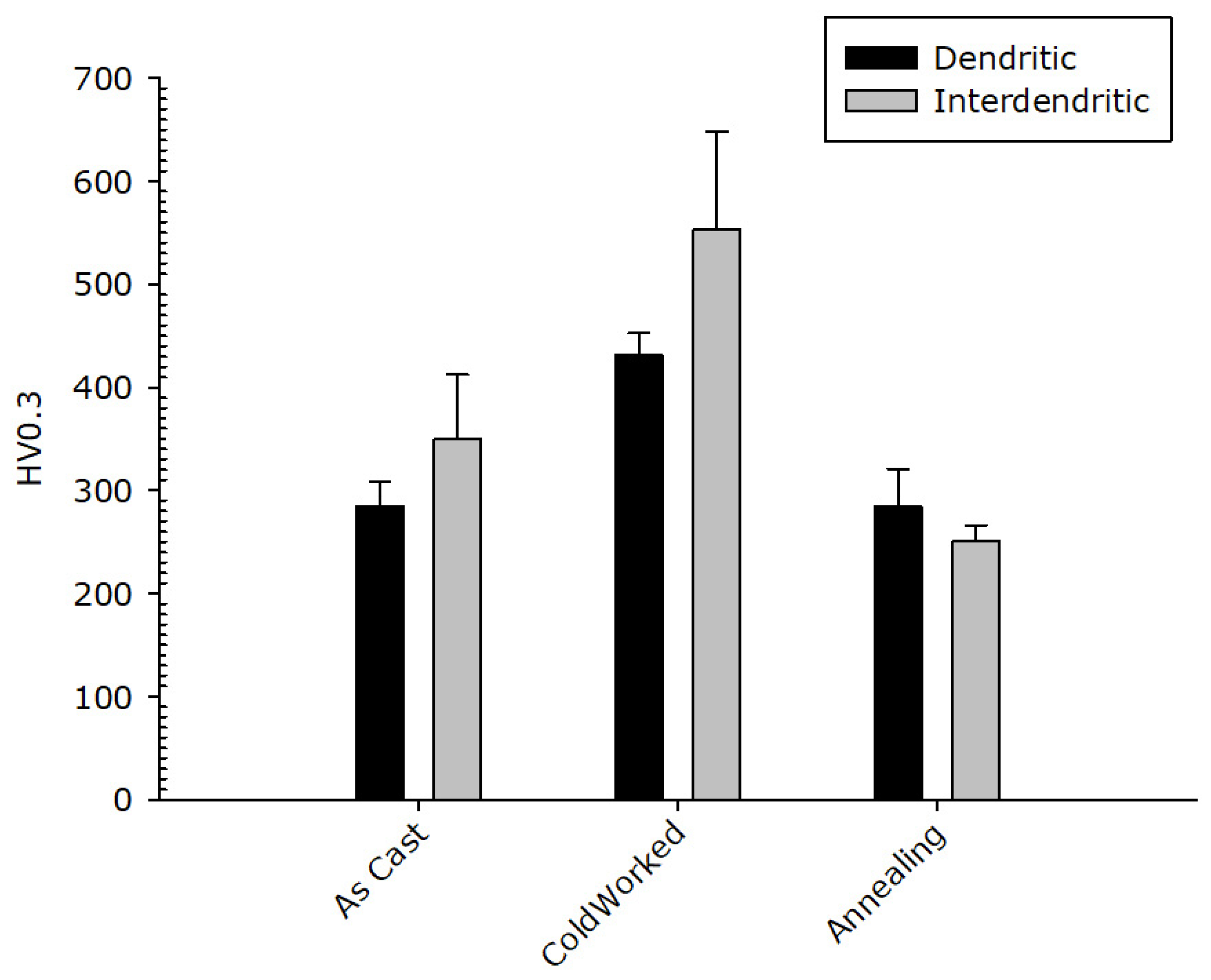 Materials 14 05994 g012