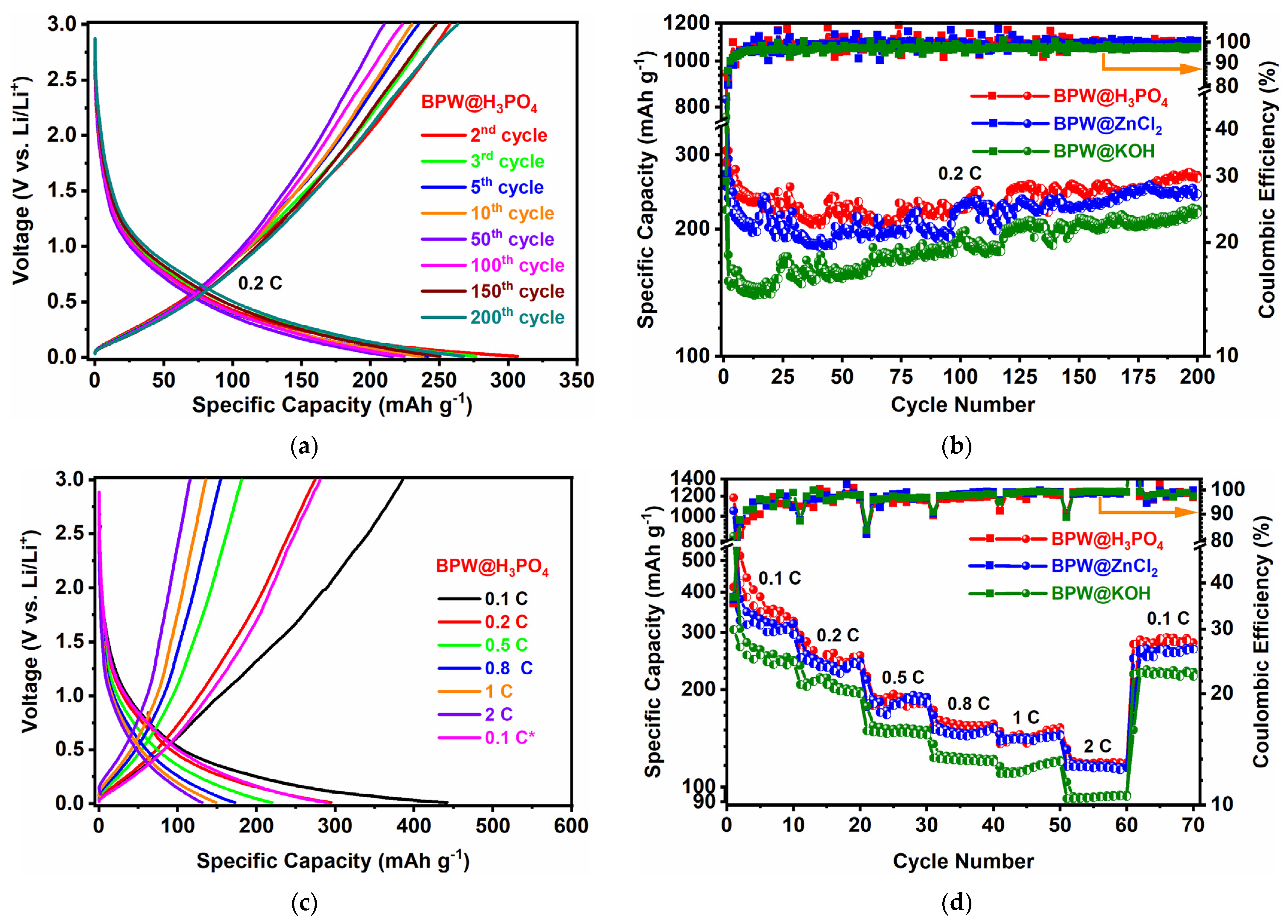 Materials 14 05995 g004