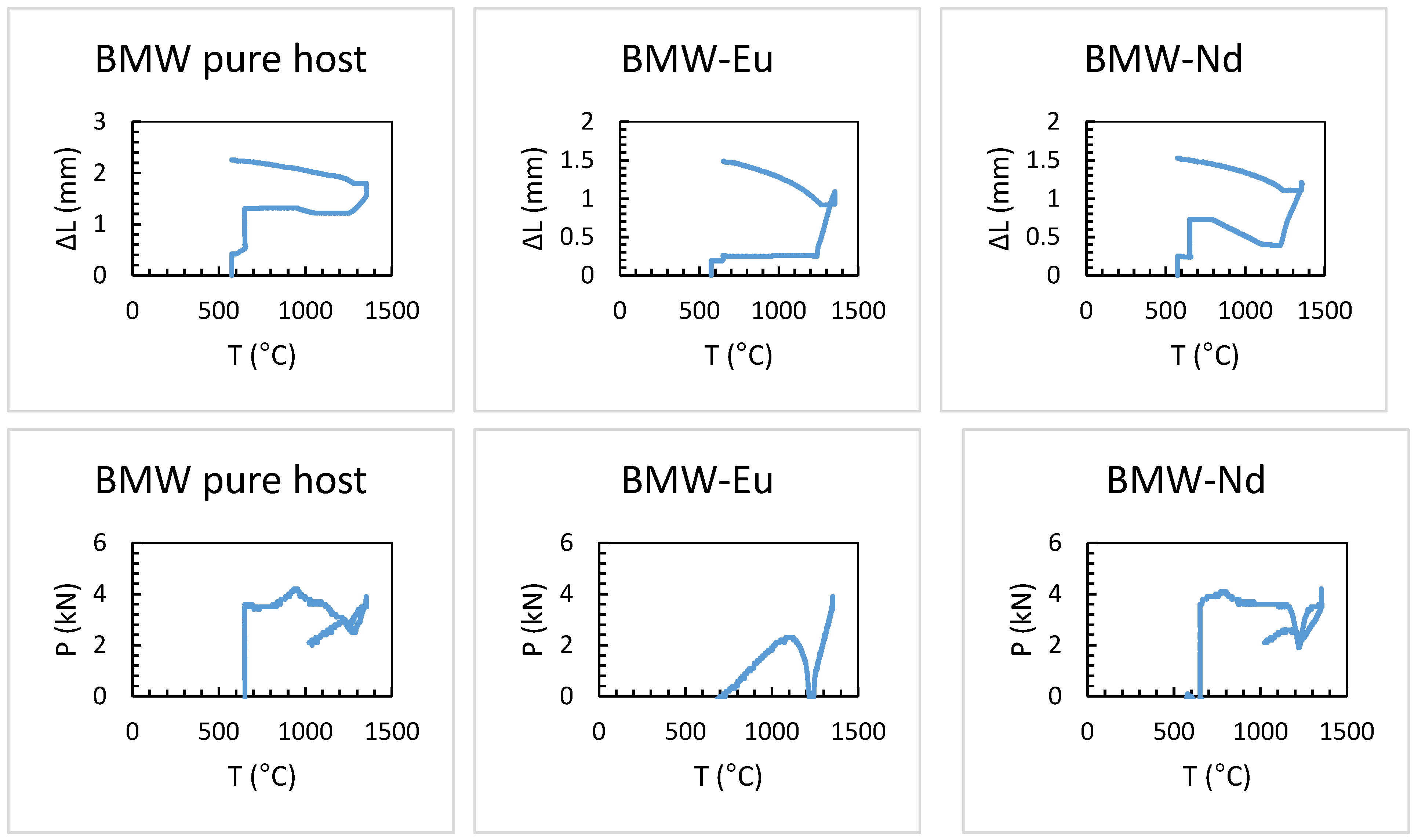 Materials 14 05996 g004