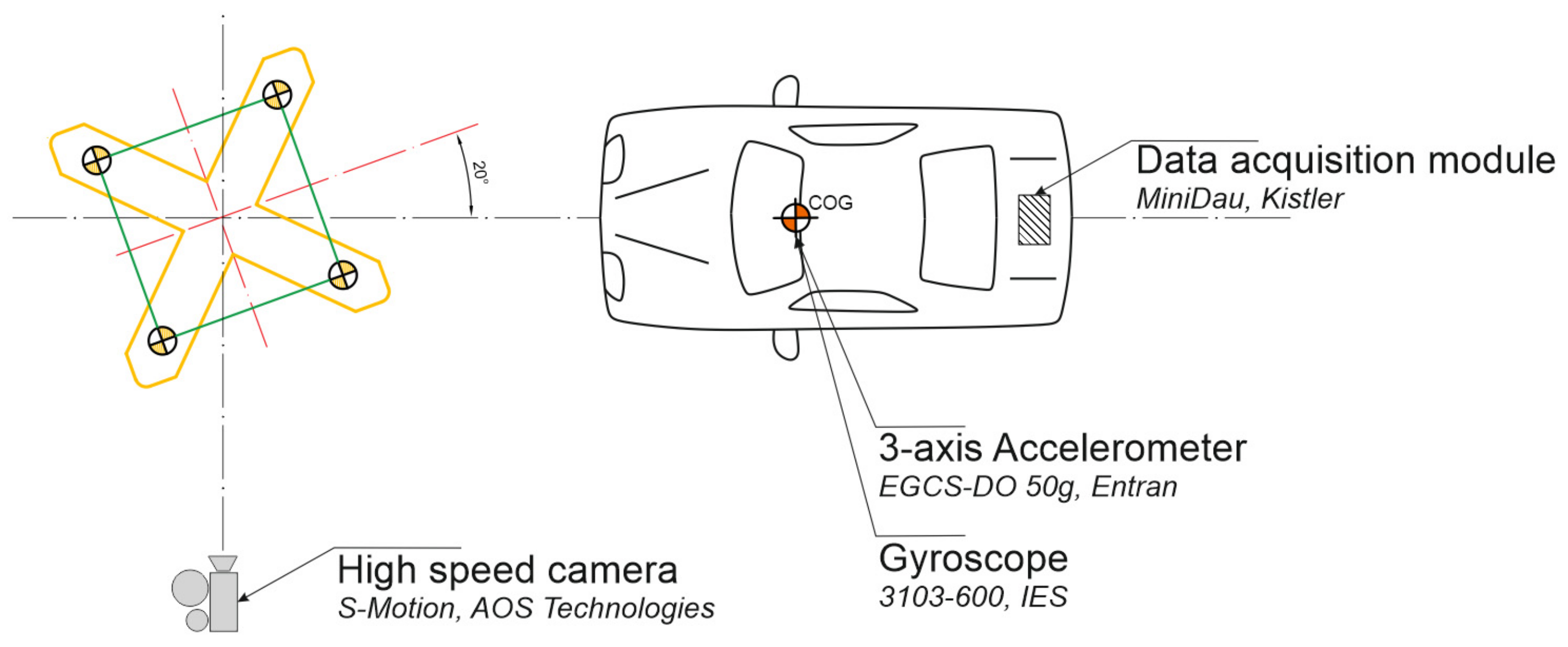 Materials 14 05999 g004