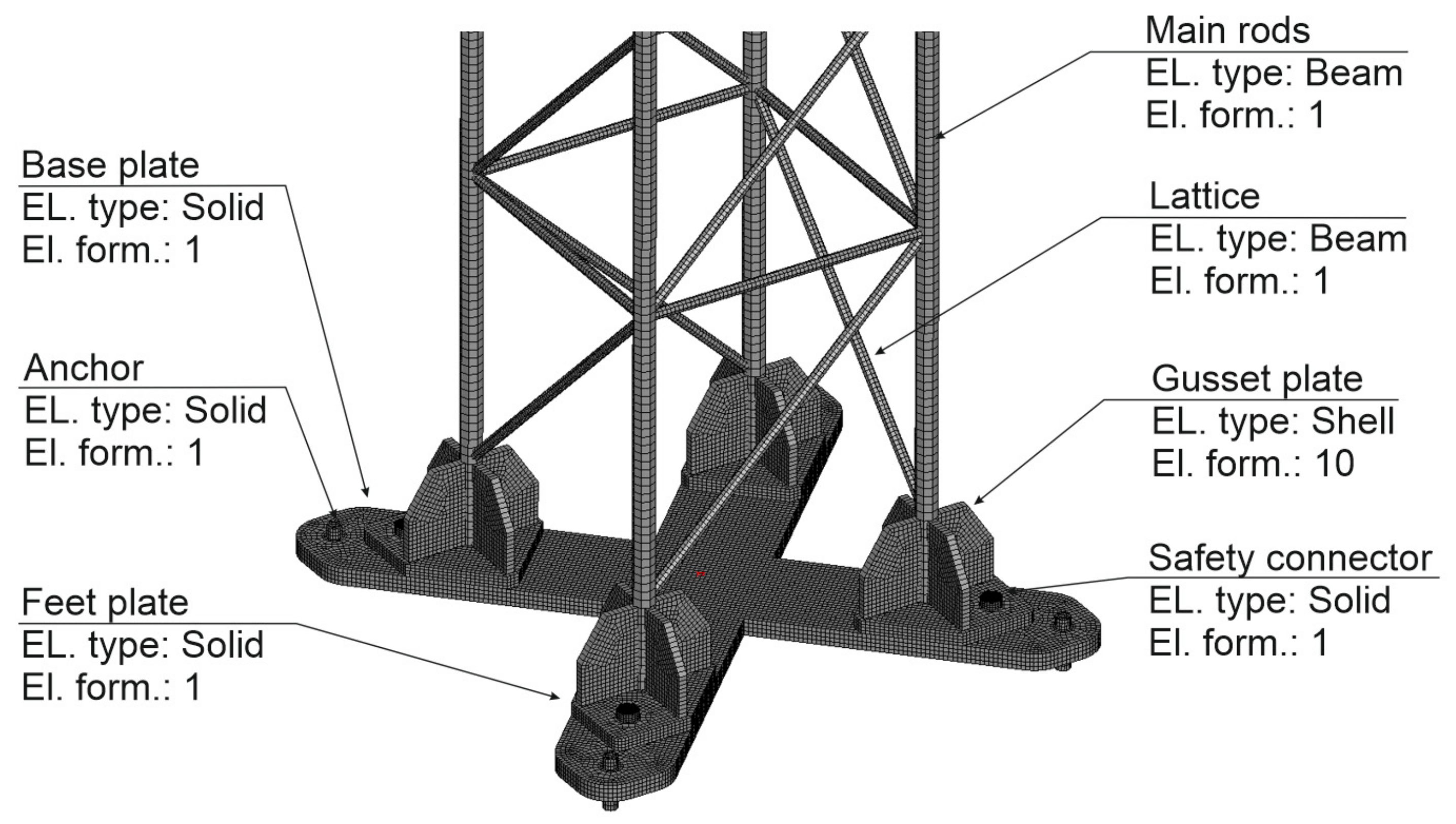 Materials 14 05999 g006