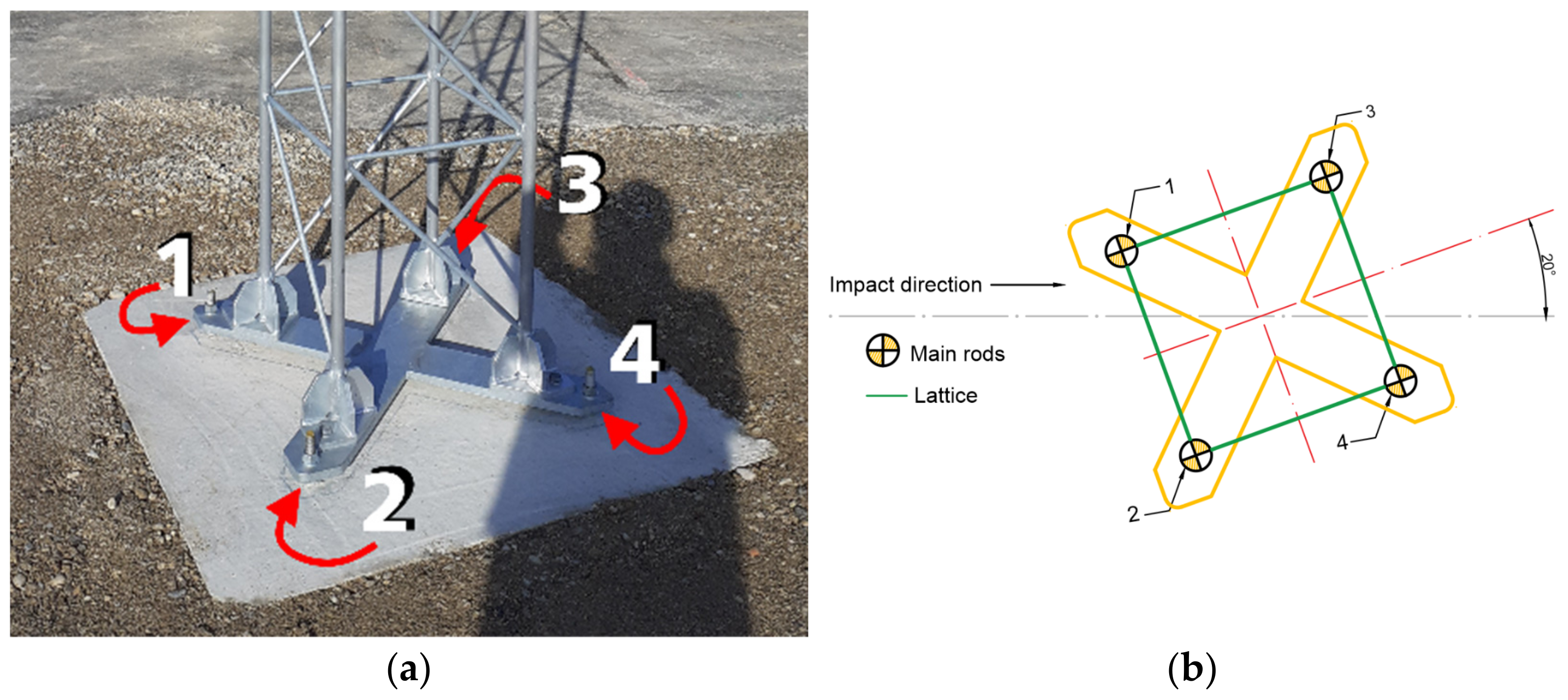 Materials 14 05999 g008