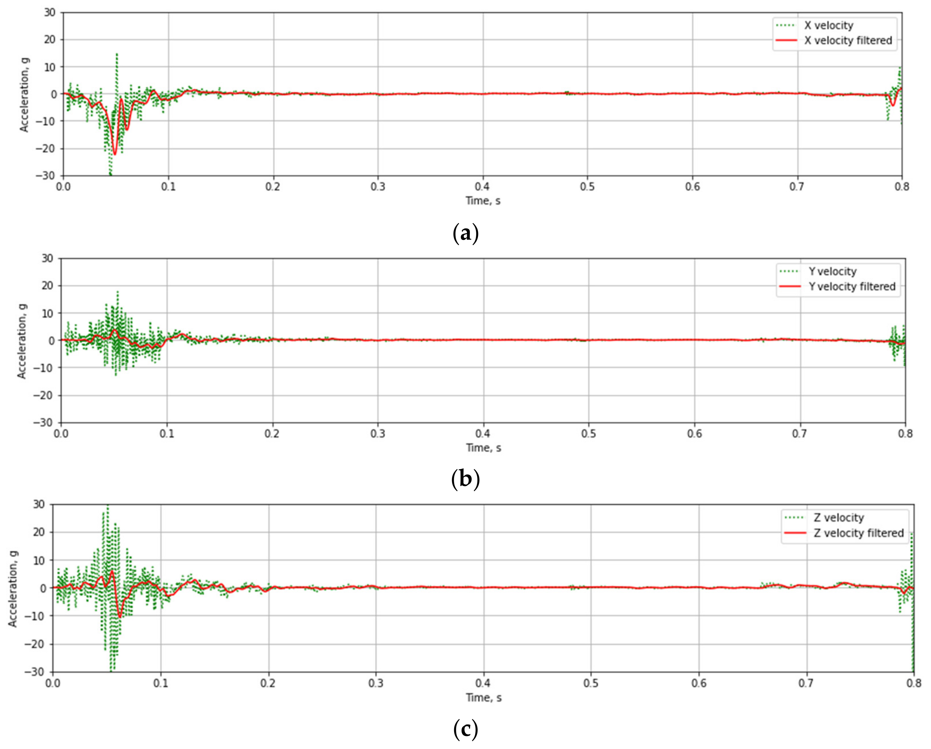 Materials 14 05999 g012