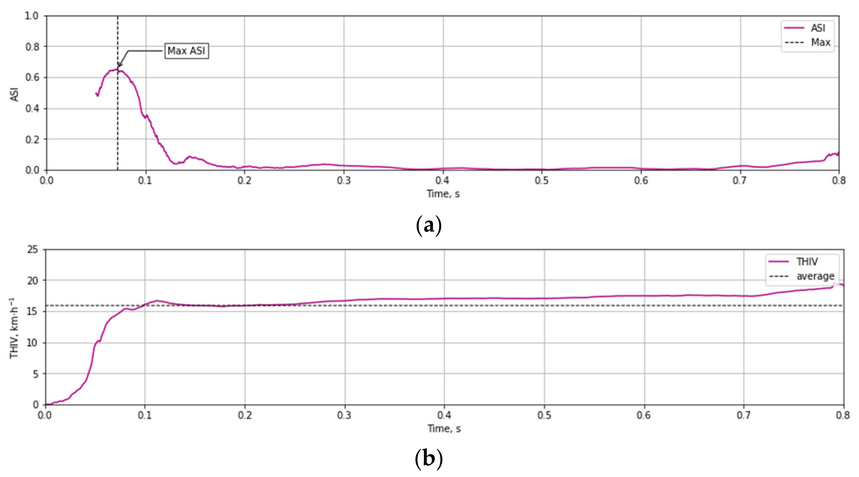 Materials 14 05999 g014