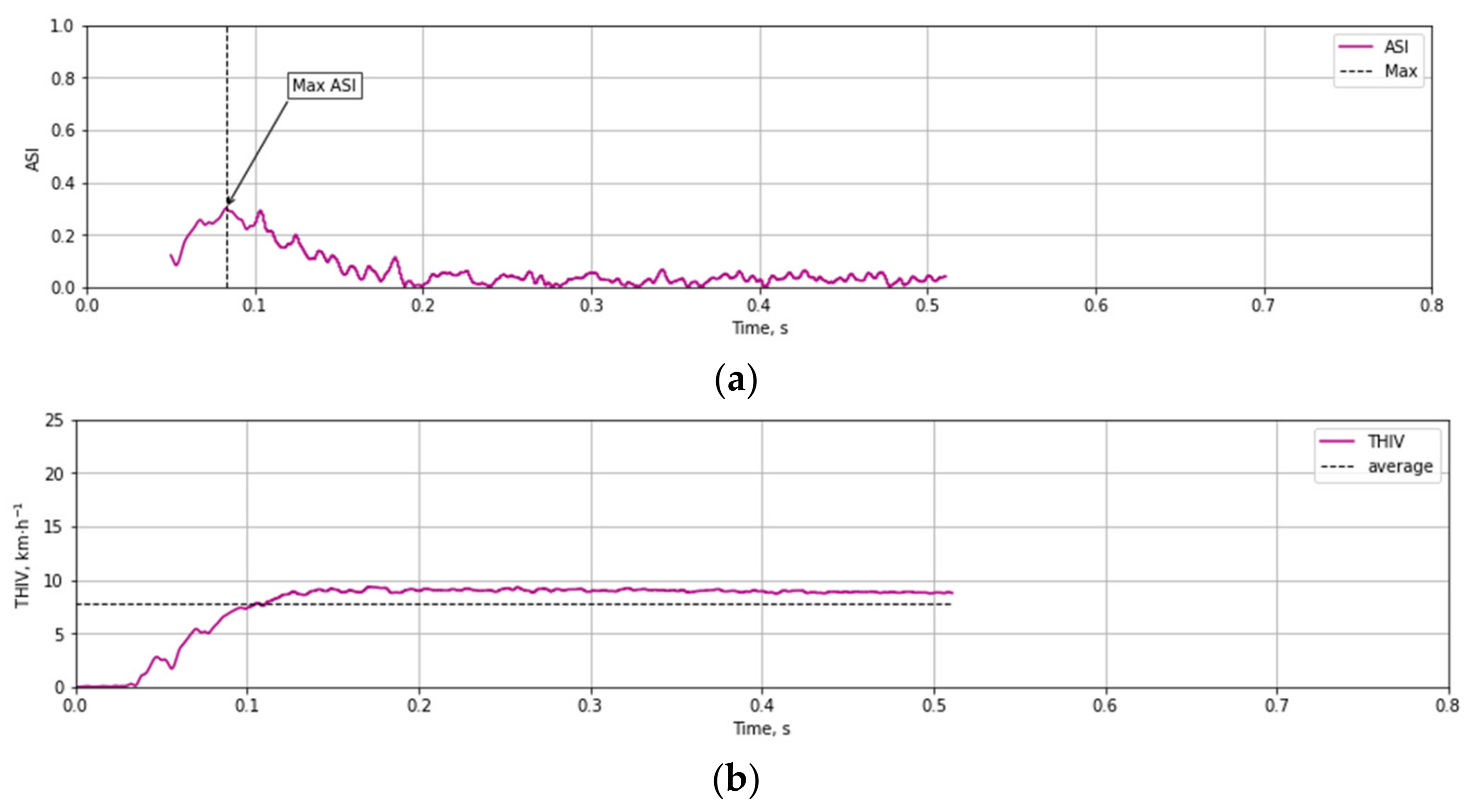 Materials 14 05999 g017