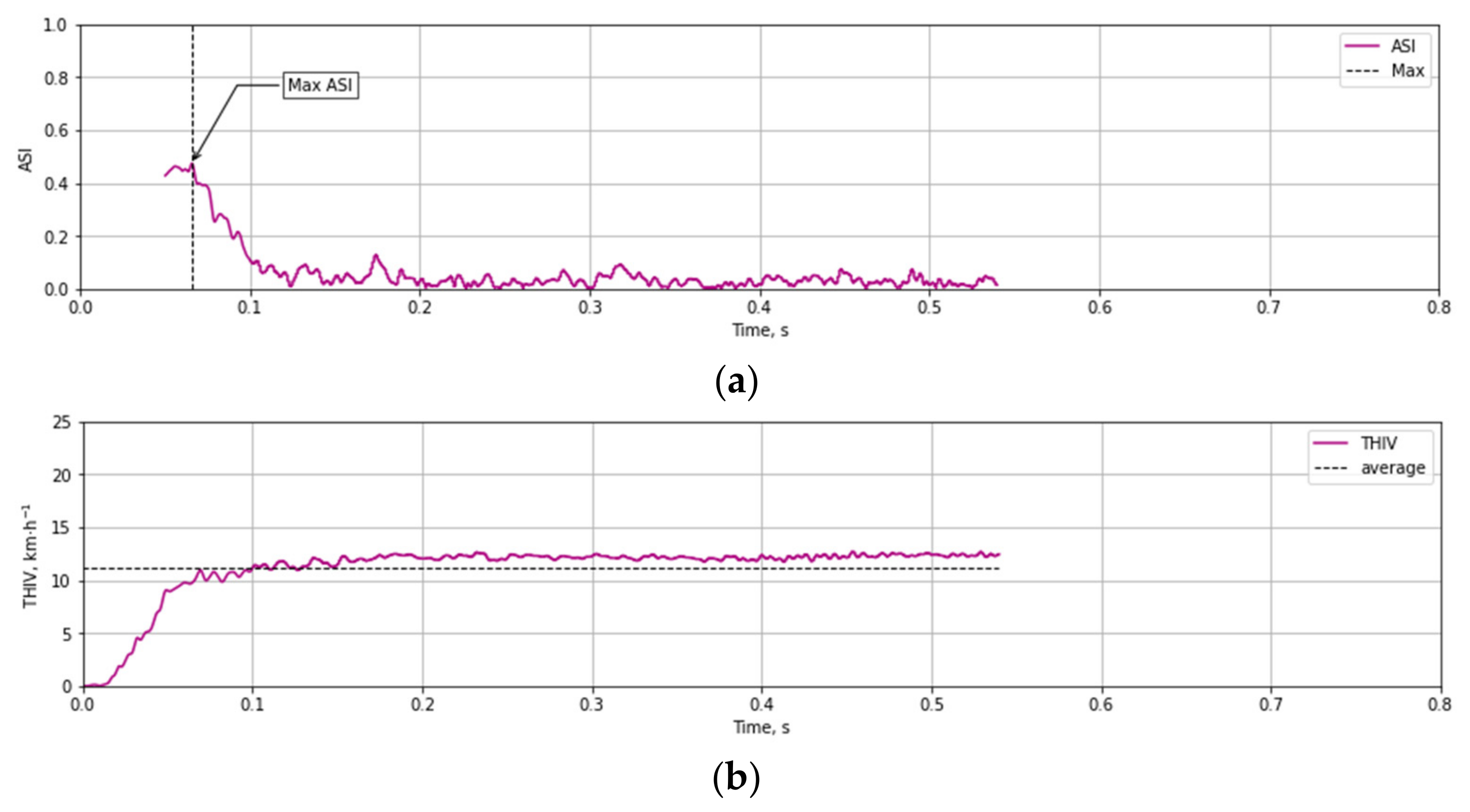 Materials 14 05999 g018