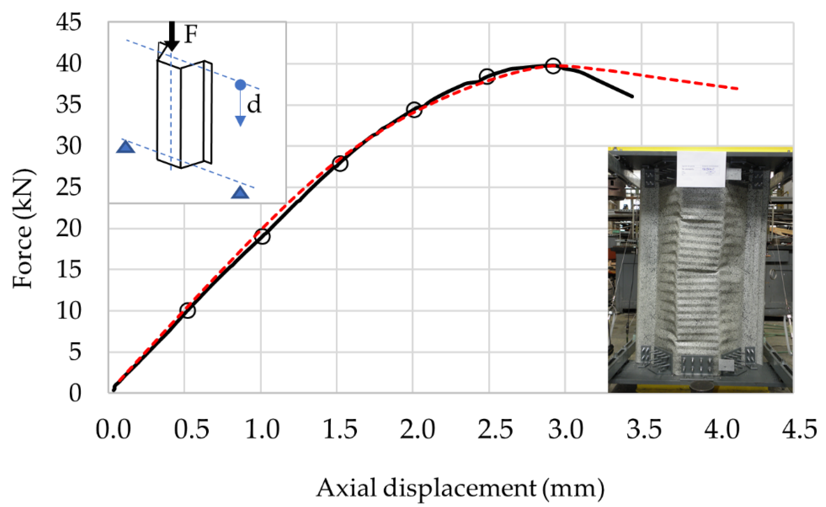 Materials 14 06002 g006