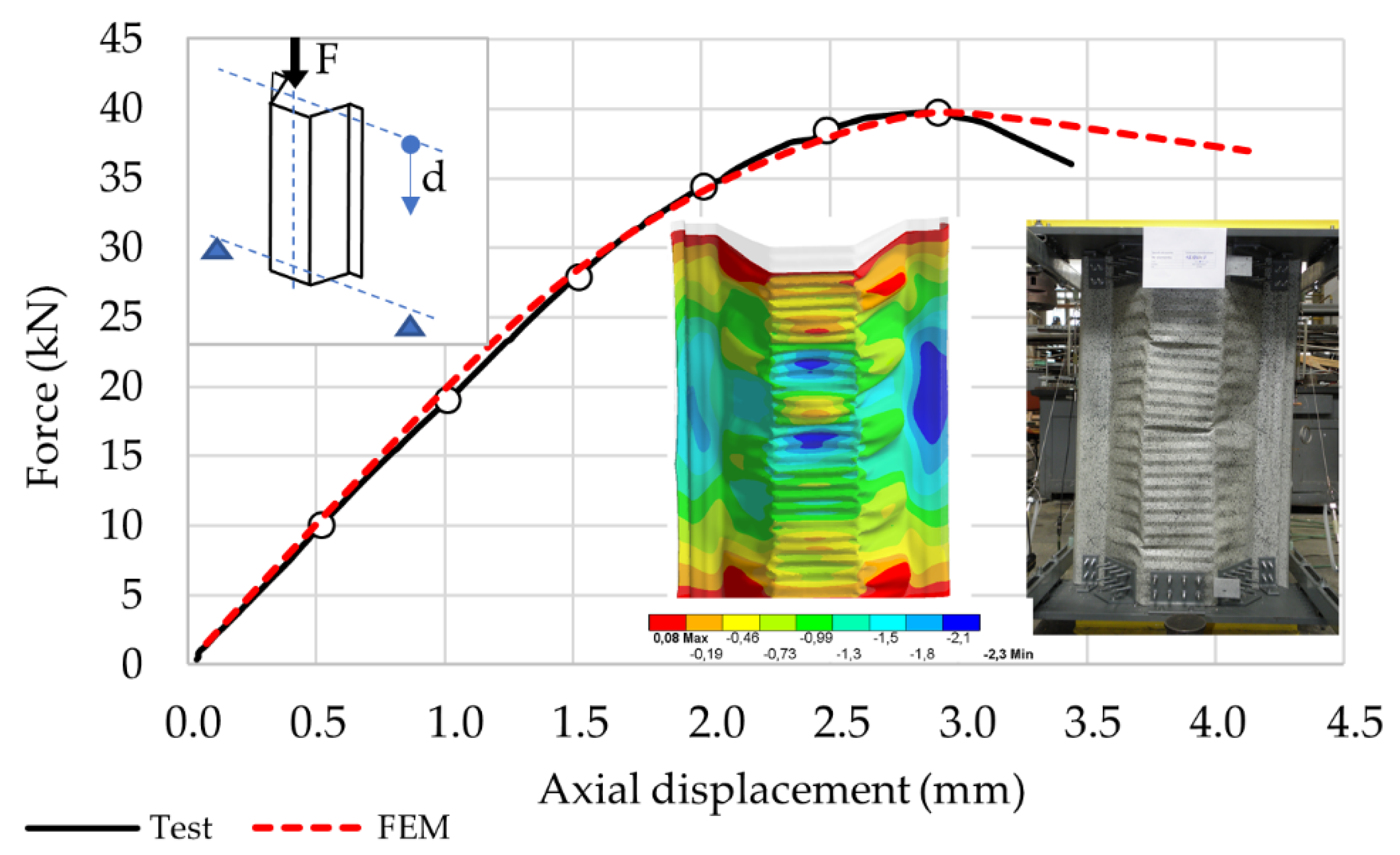 Materials 14 06002 g009