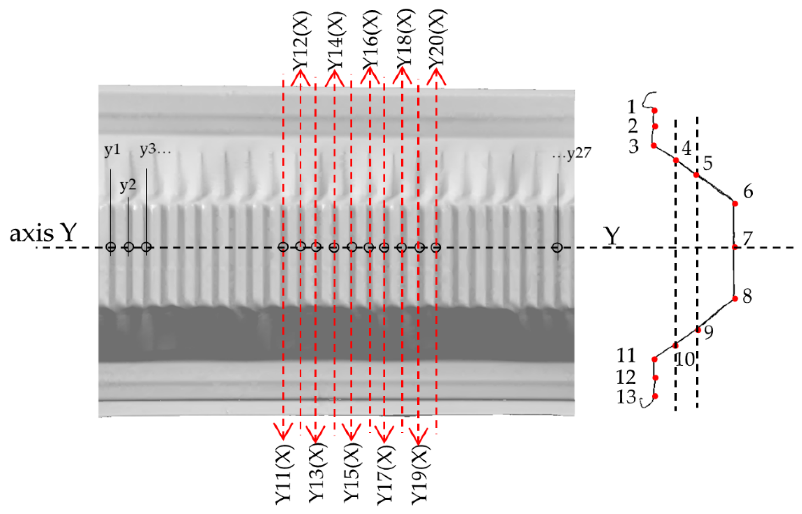 Materials 14 06002 g010
