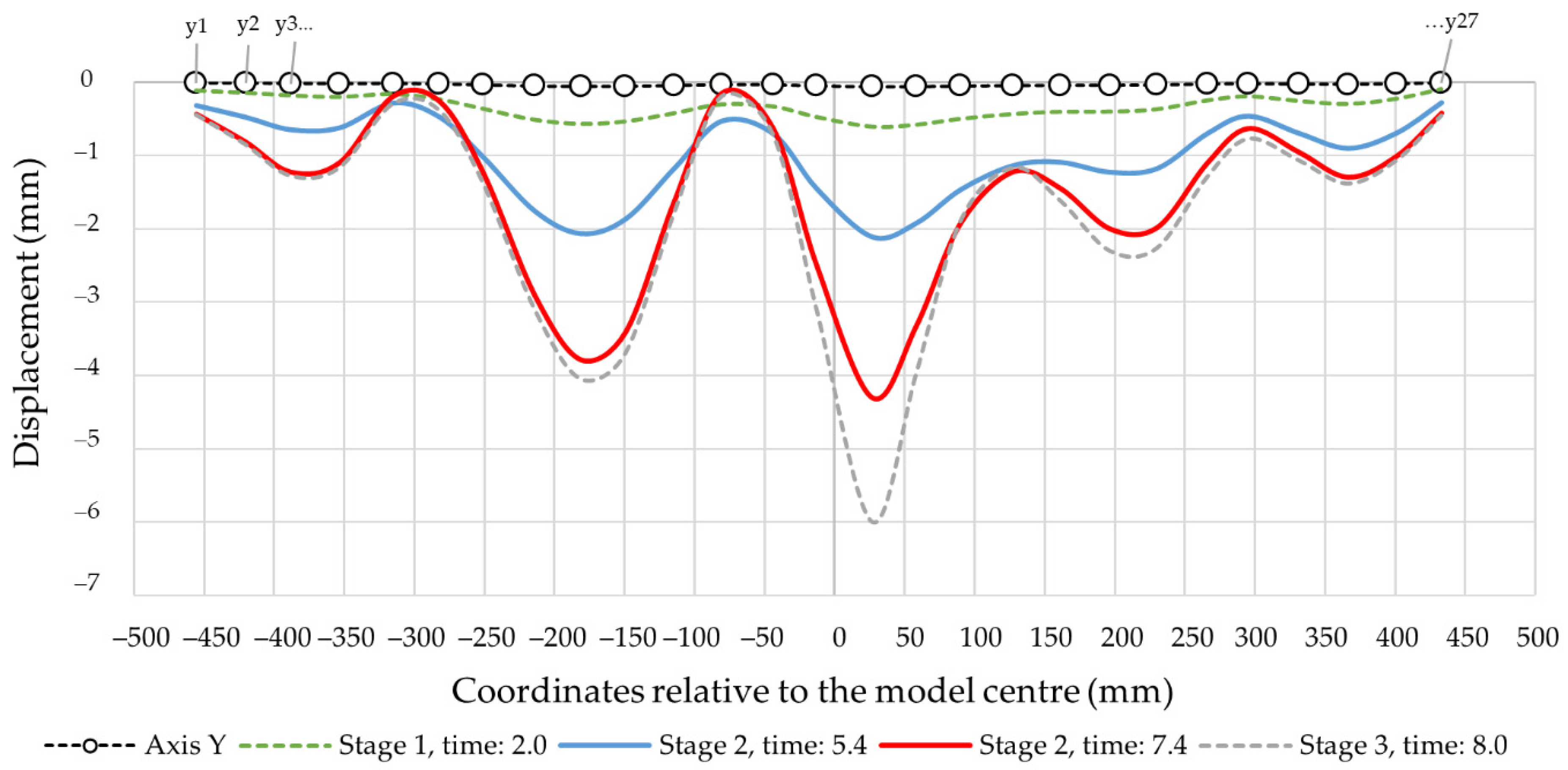 Materials 14 06002 g012