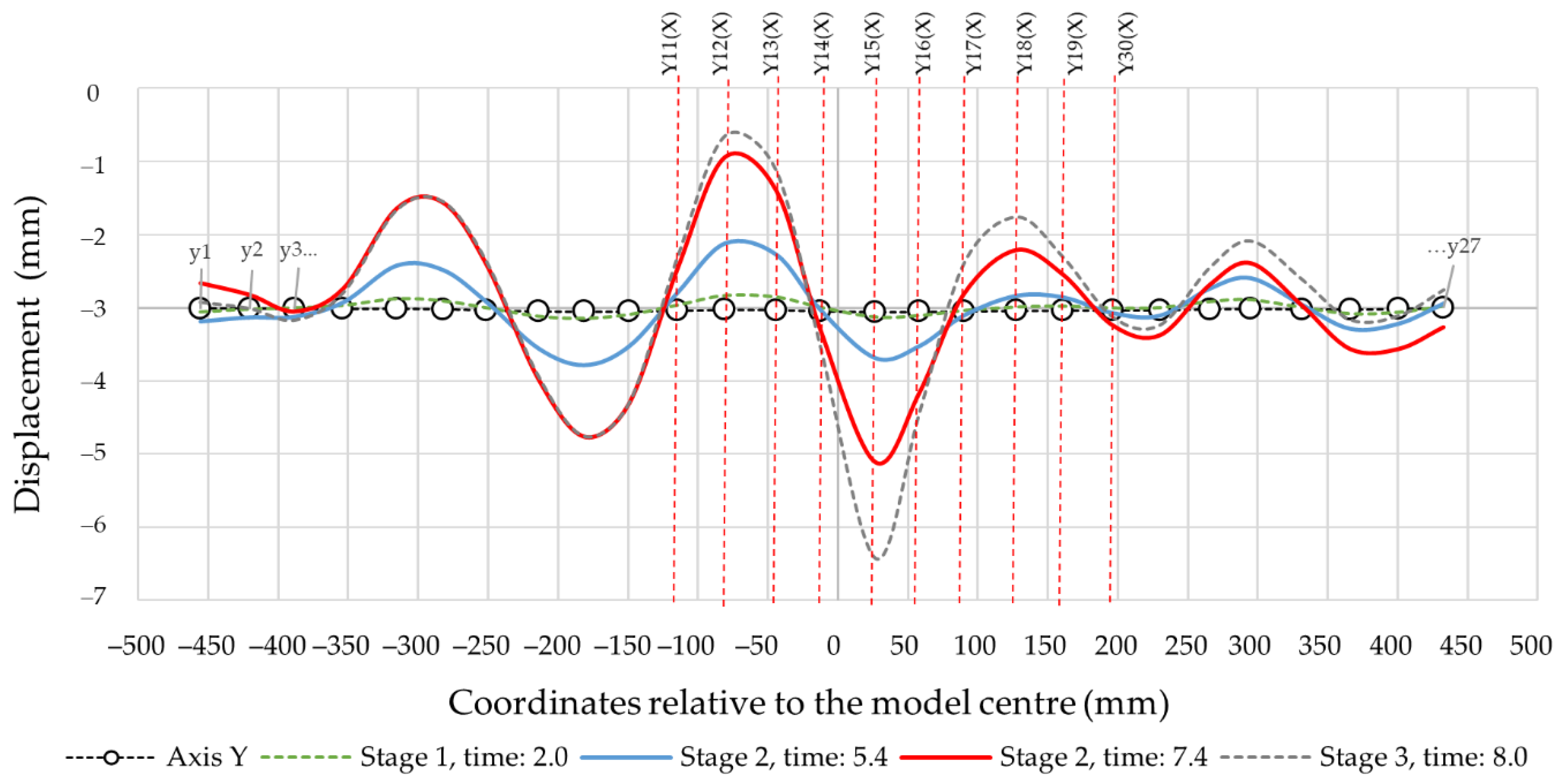 Materials 14 06002 g014