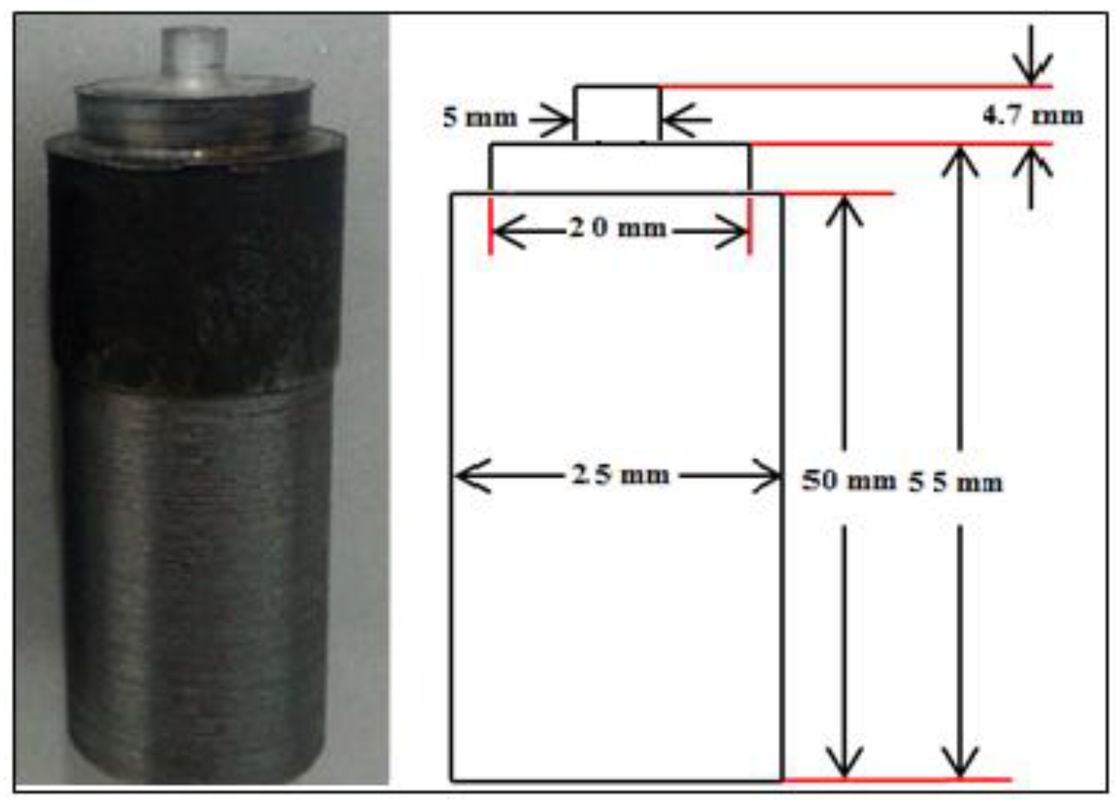 Materials 14 06003 g003 Materials 14 06003 g003