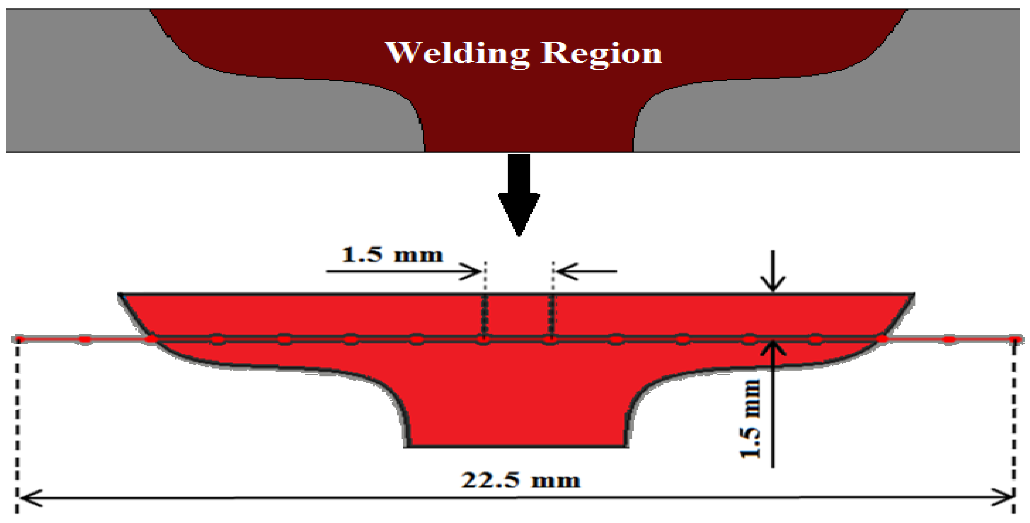 Materials 14 06003 g005 Materials 14 06003 g005