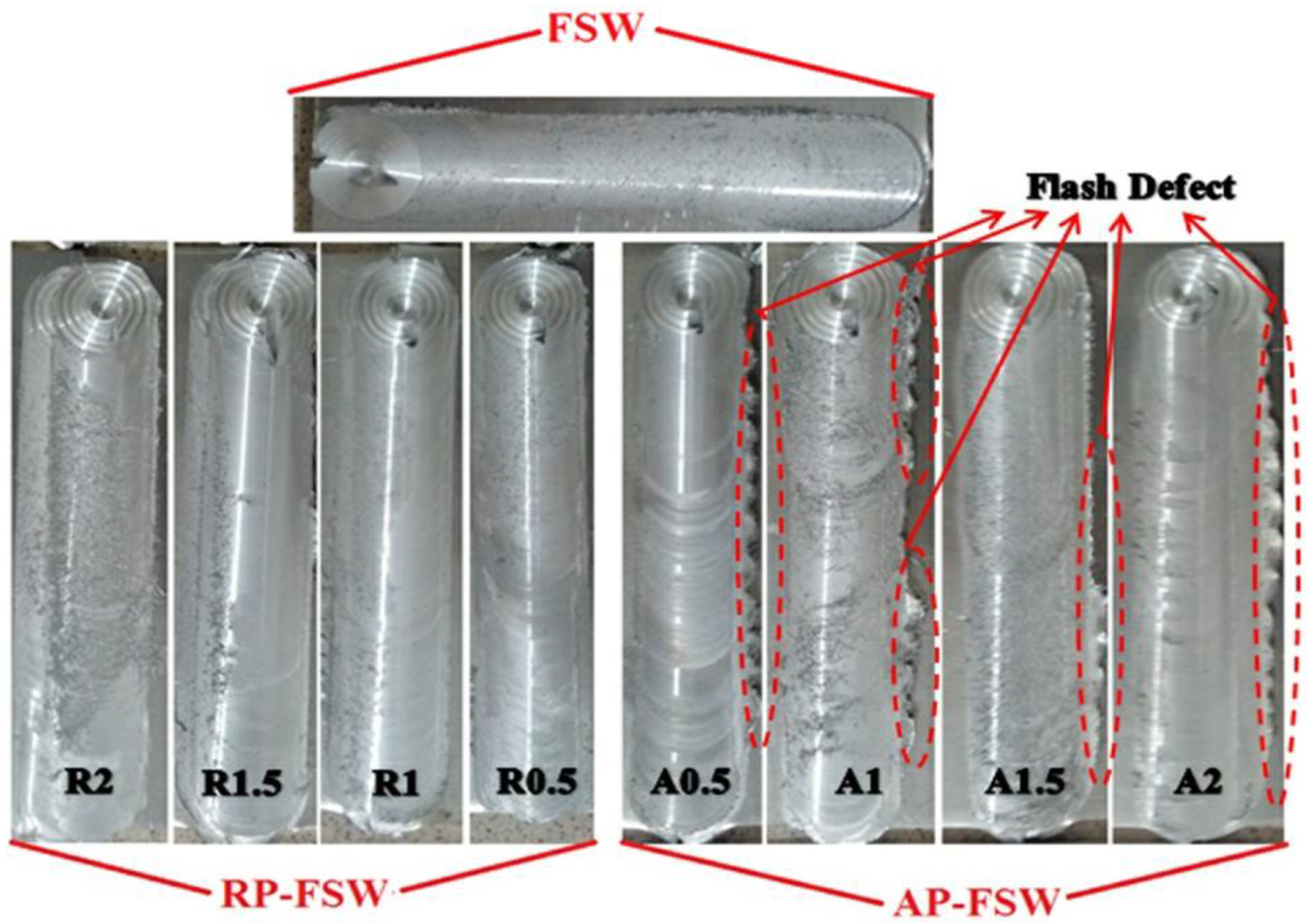 Materials 14 06003 g006 Materials 14 06003 g006