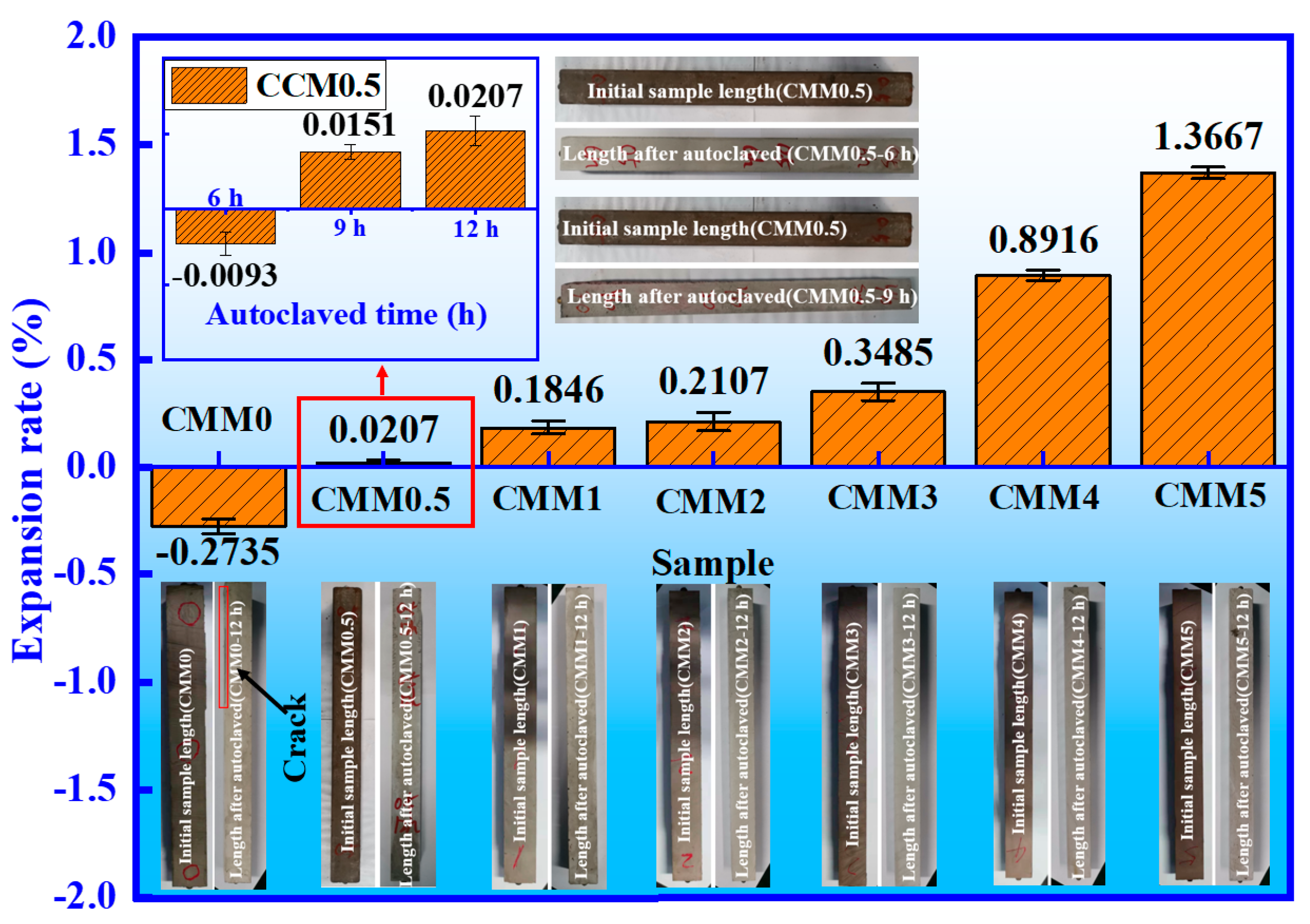 Materials 14 06004 g009 Materials 14 06004 g009