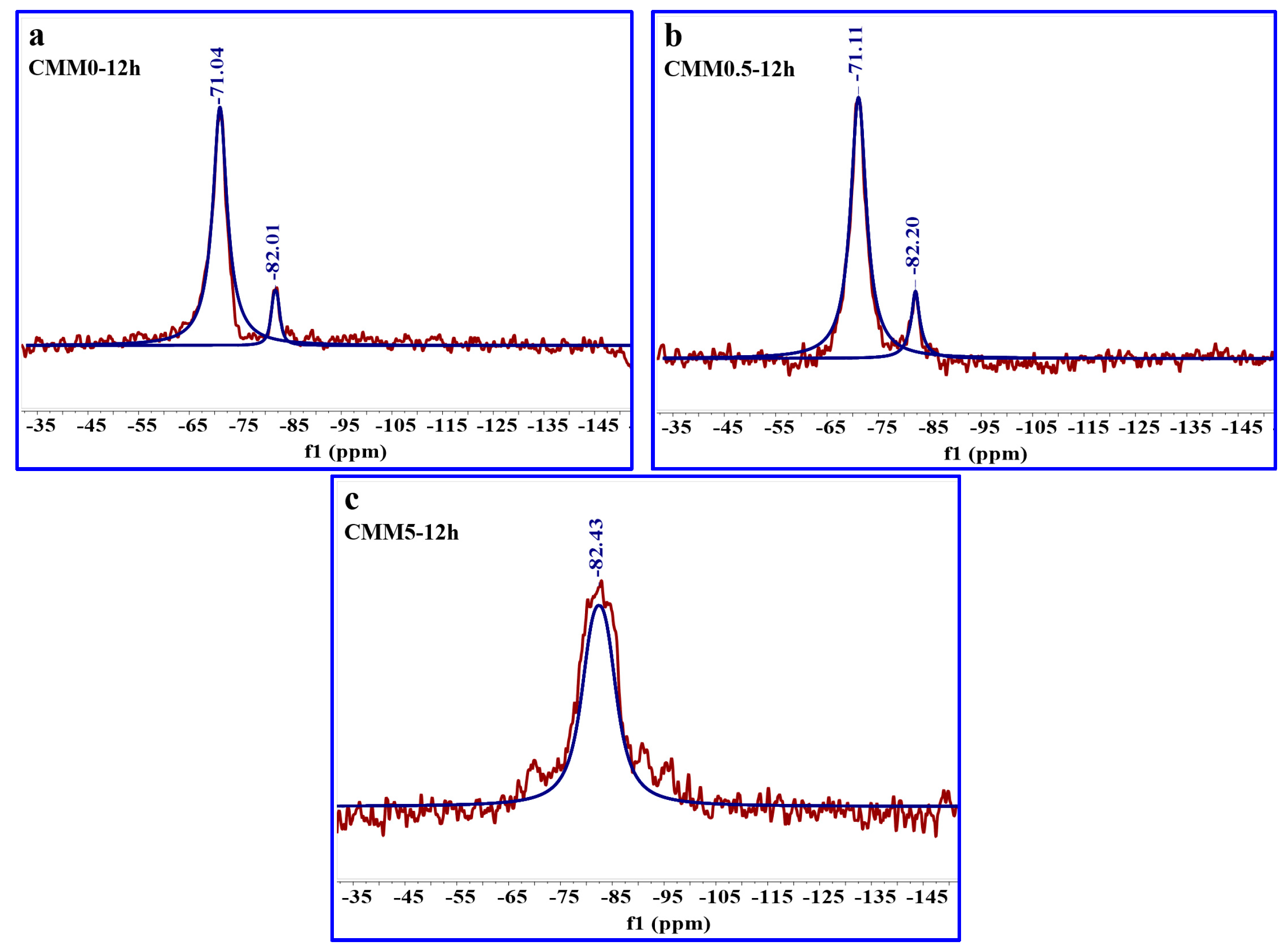 Materials 14 06004 g015 Materials 14 06004 g015